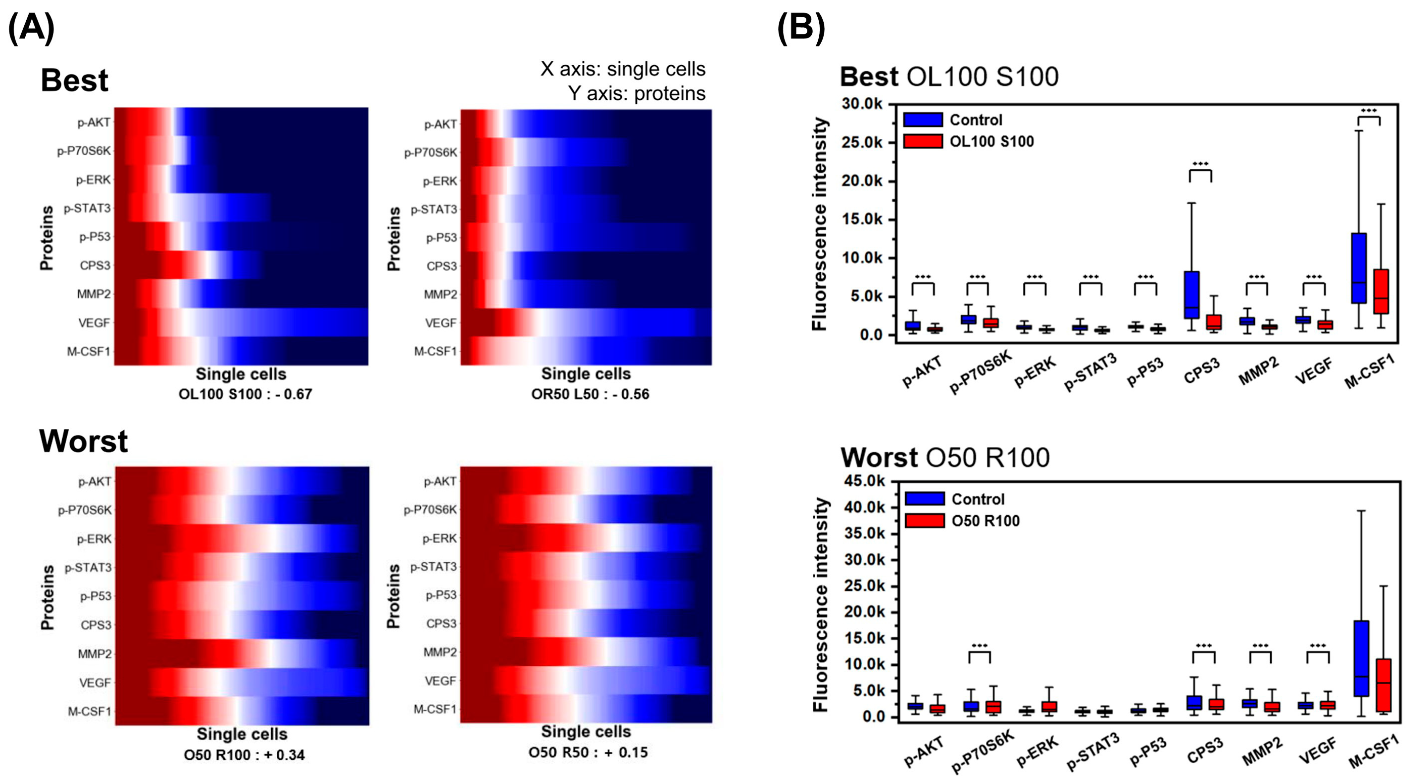 Micromachines 12 01147 g004