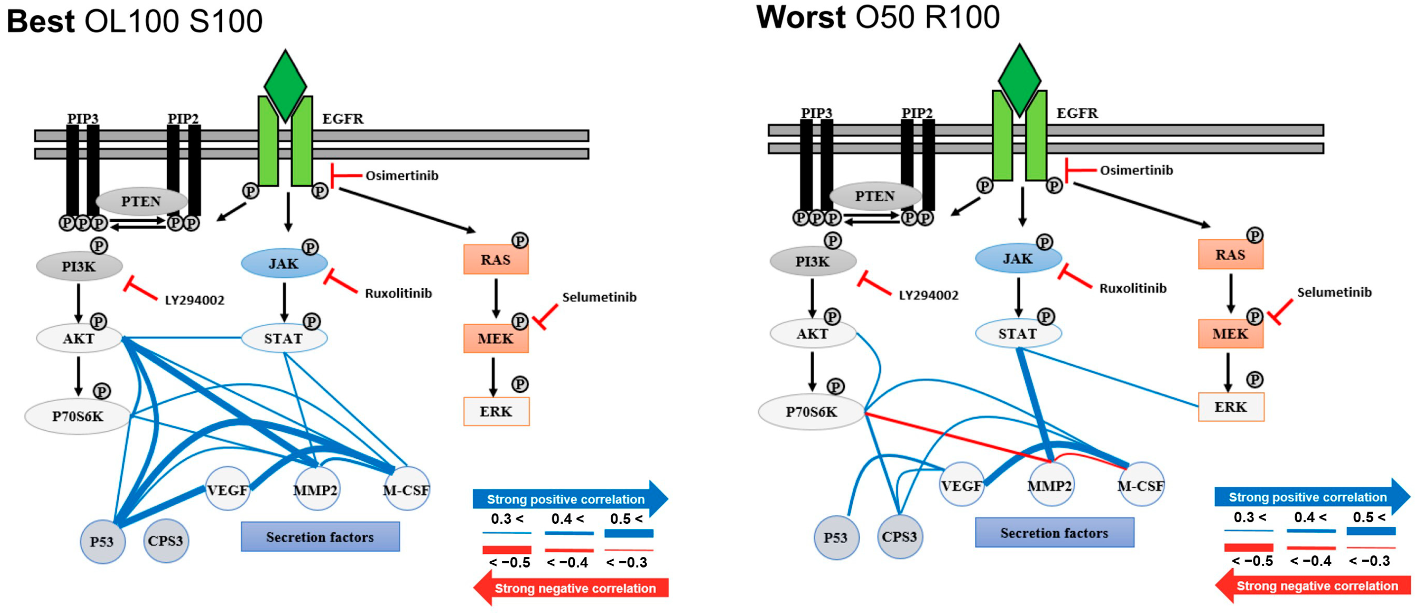 Micromachines 12 01147 g005