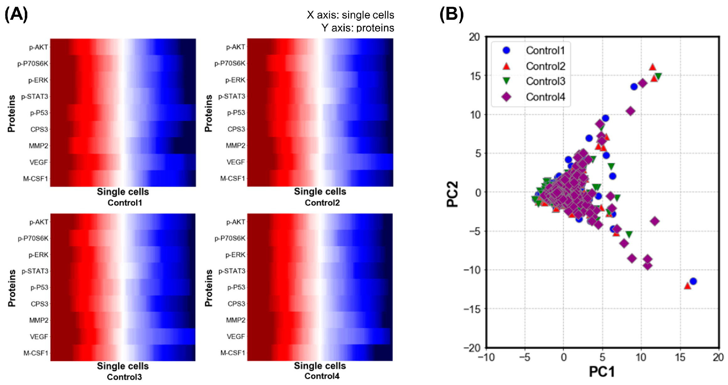 Micromachines 12 01147 g006