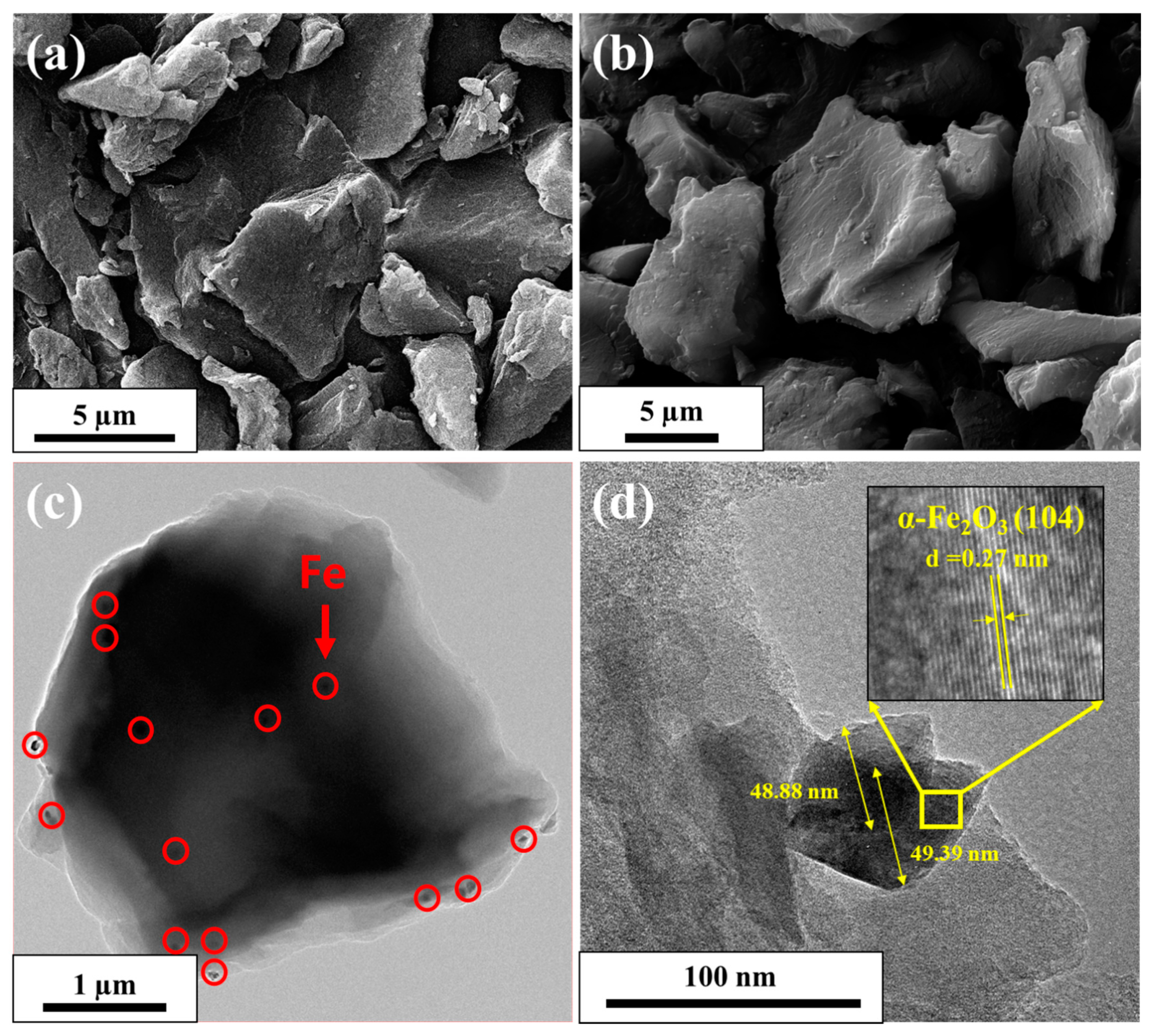 Micromachines 12 01148 g001 550
