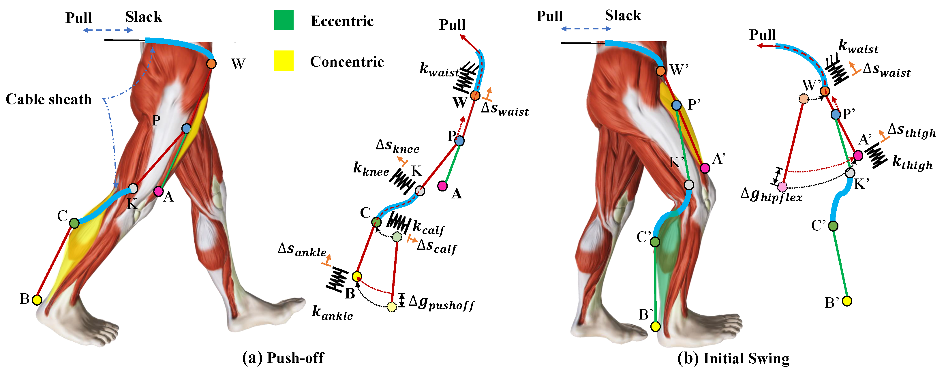 Micromachines 12 01150 g003 550