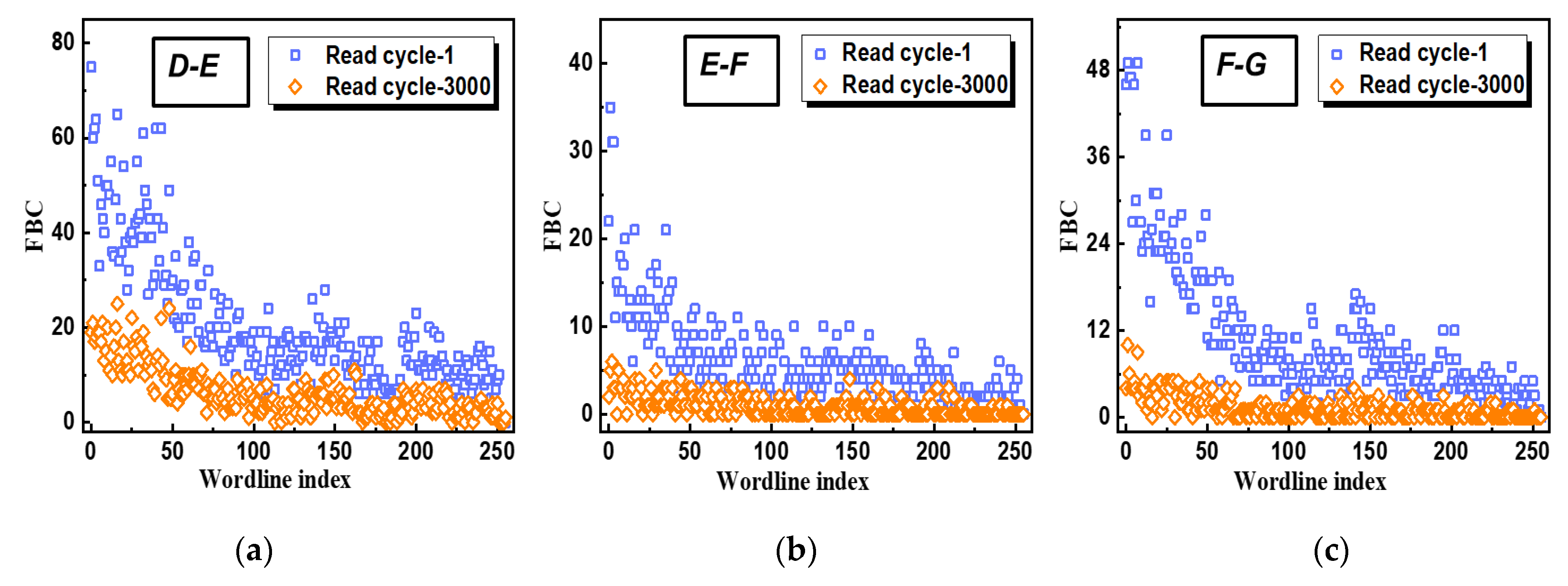 Micromachines 12 01152 g007 550