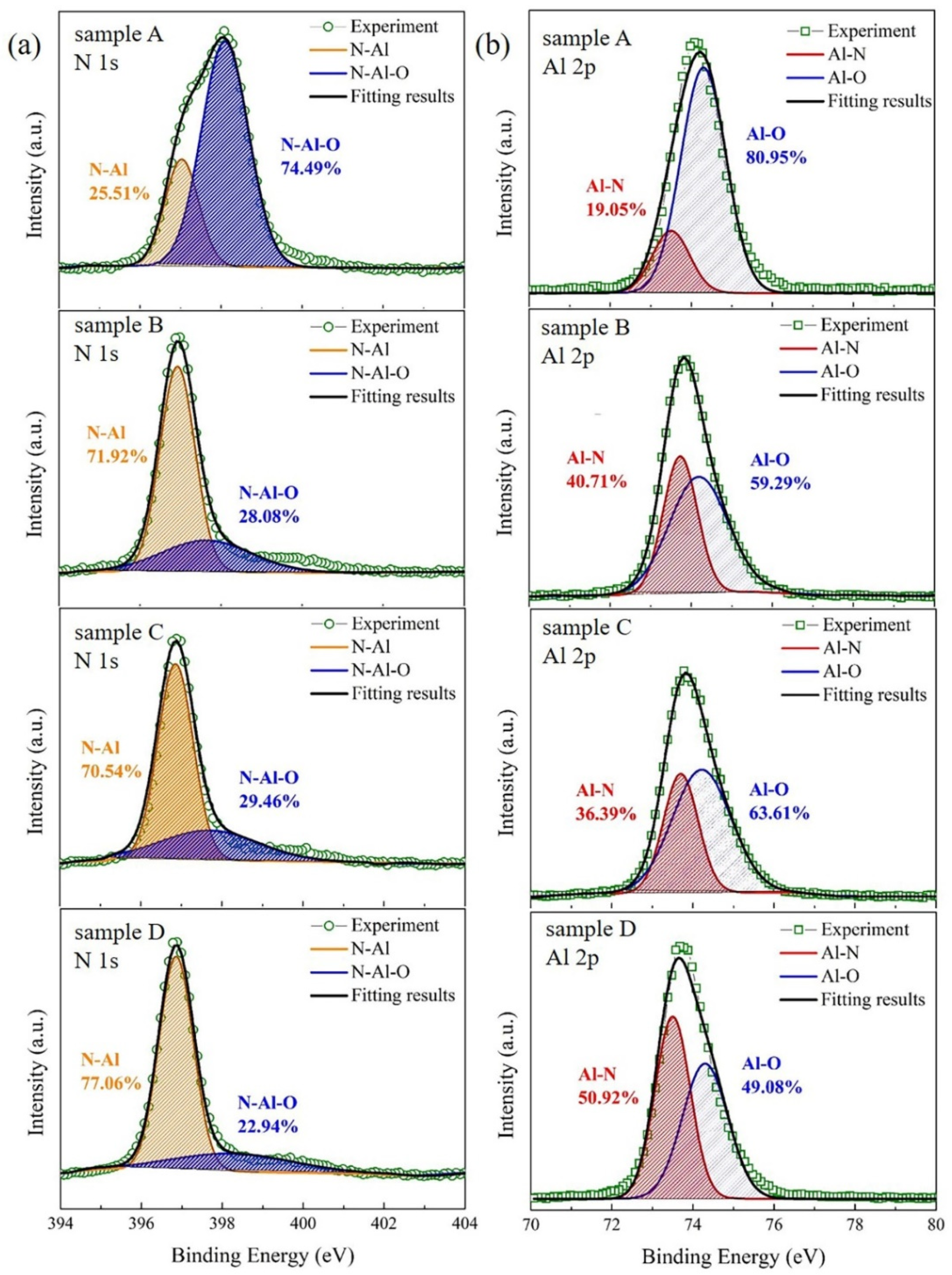Micromachines 12 01153 g005 550