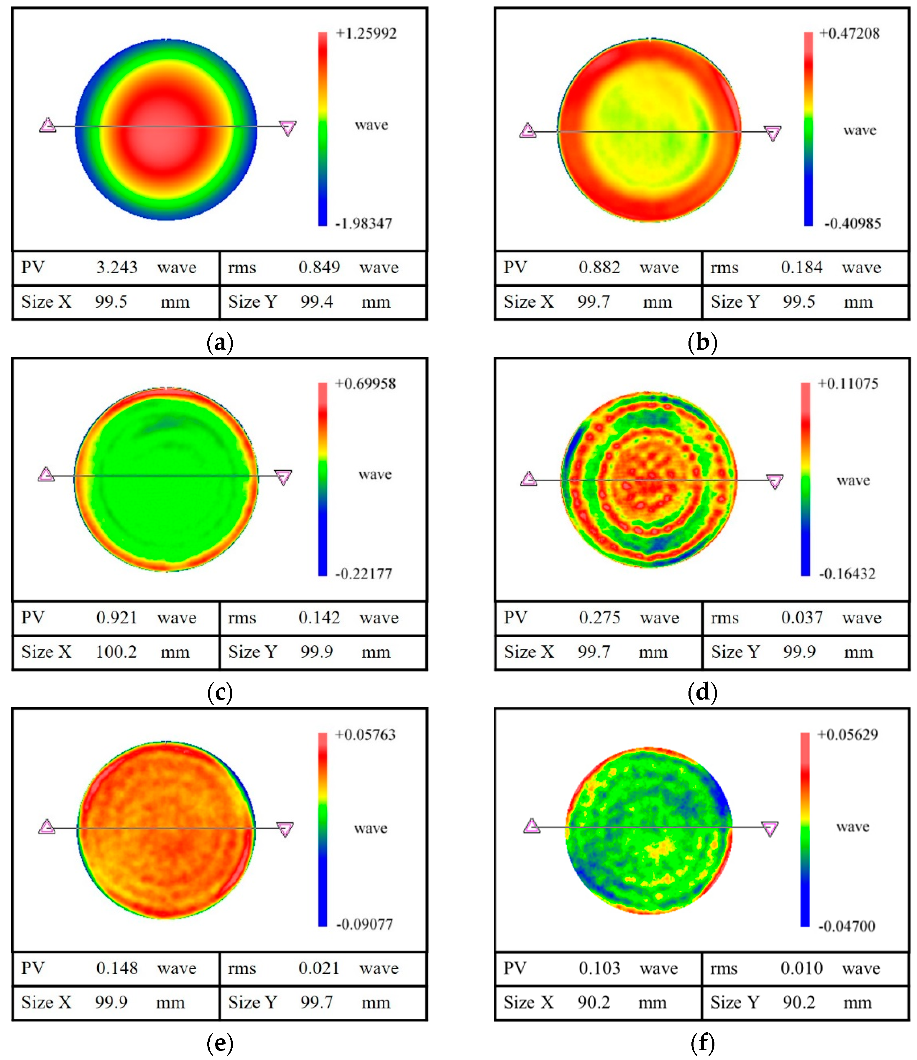 Micromachines 12 01154 g007 550