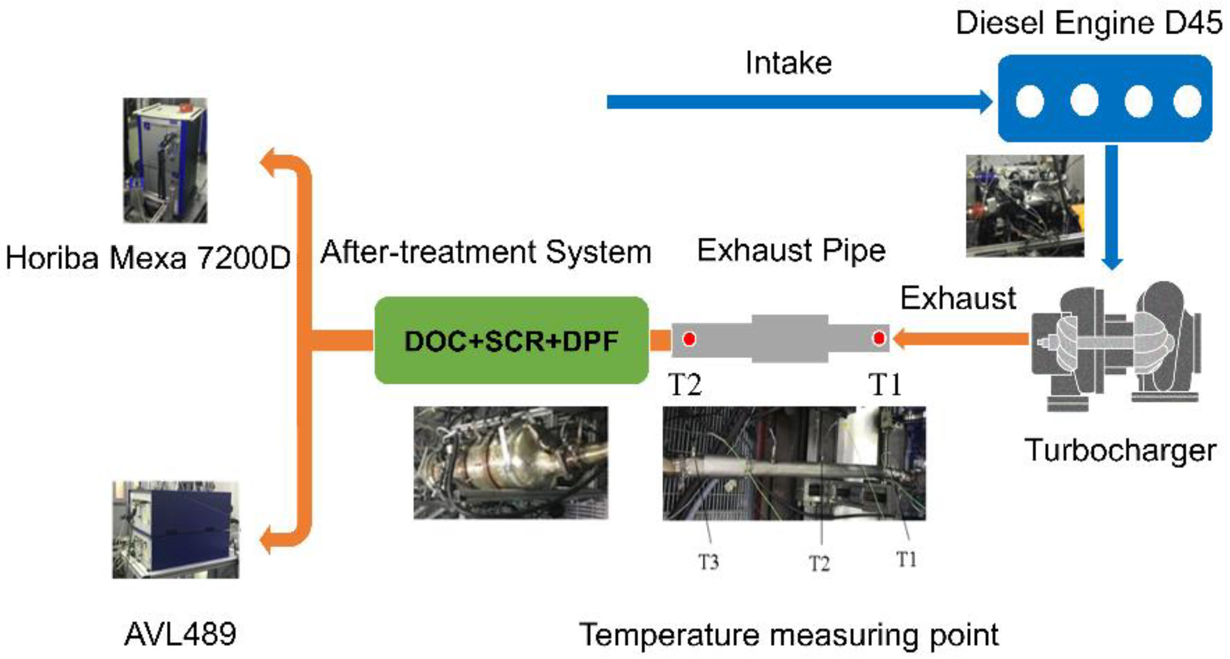 Micromachines 12 01155 g002