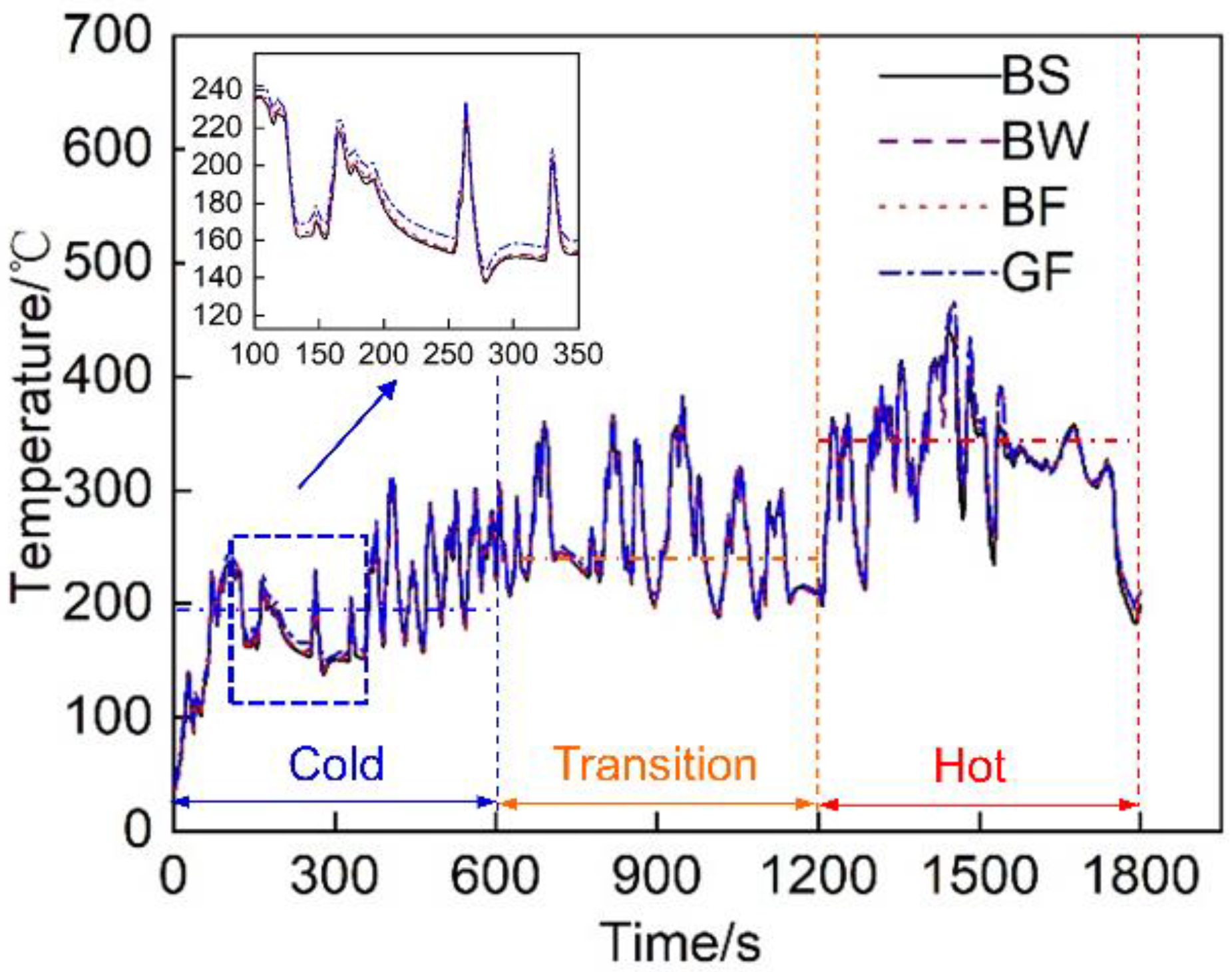 Micromachines 12 01155 g004