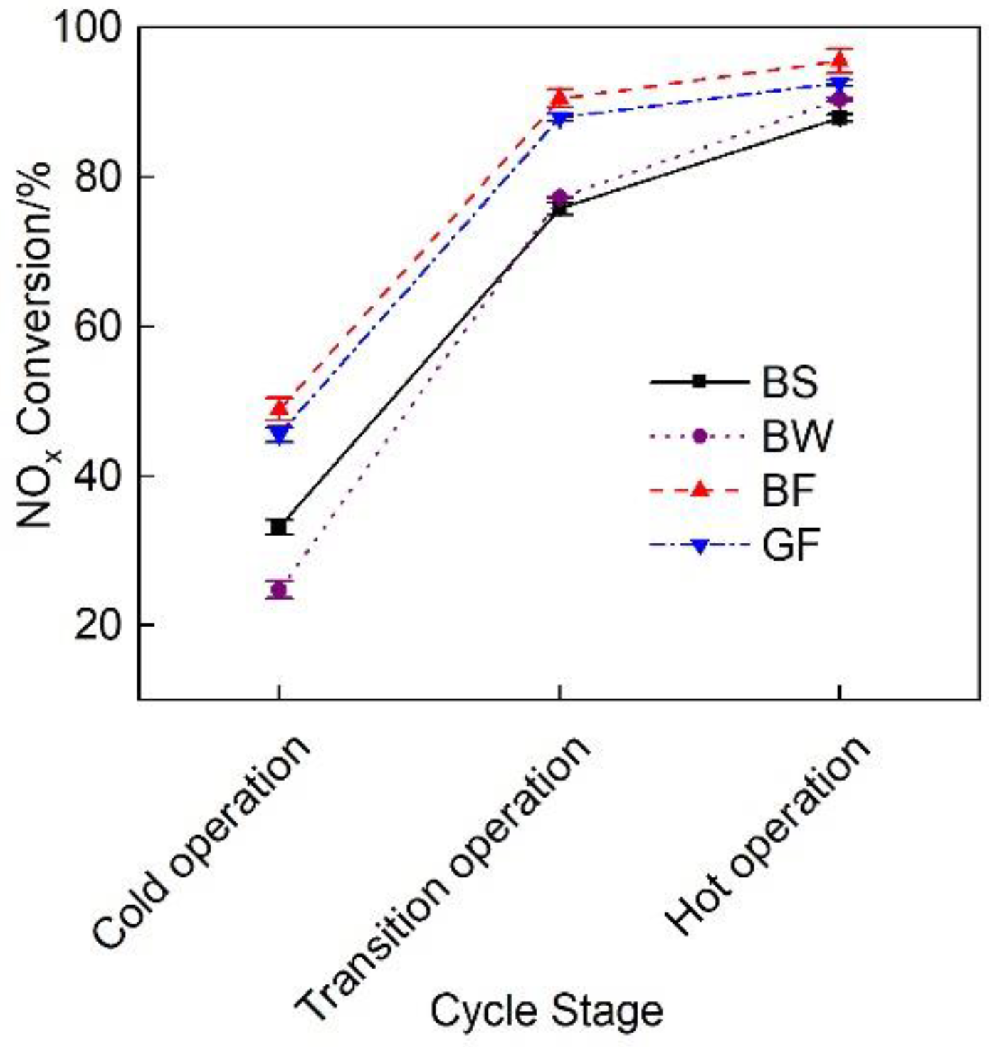 Micromachines 12 01155 g007