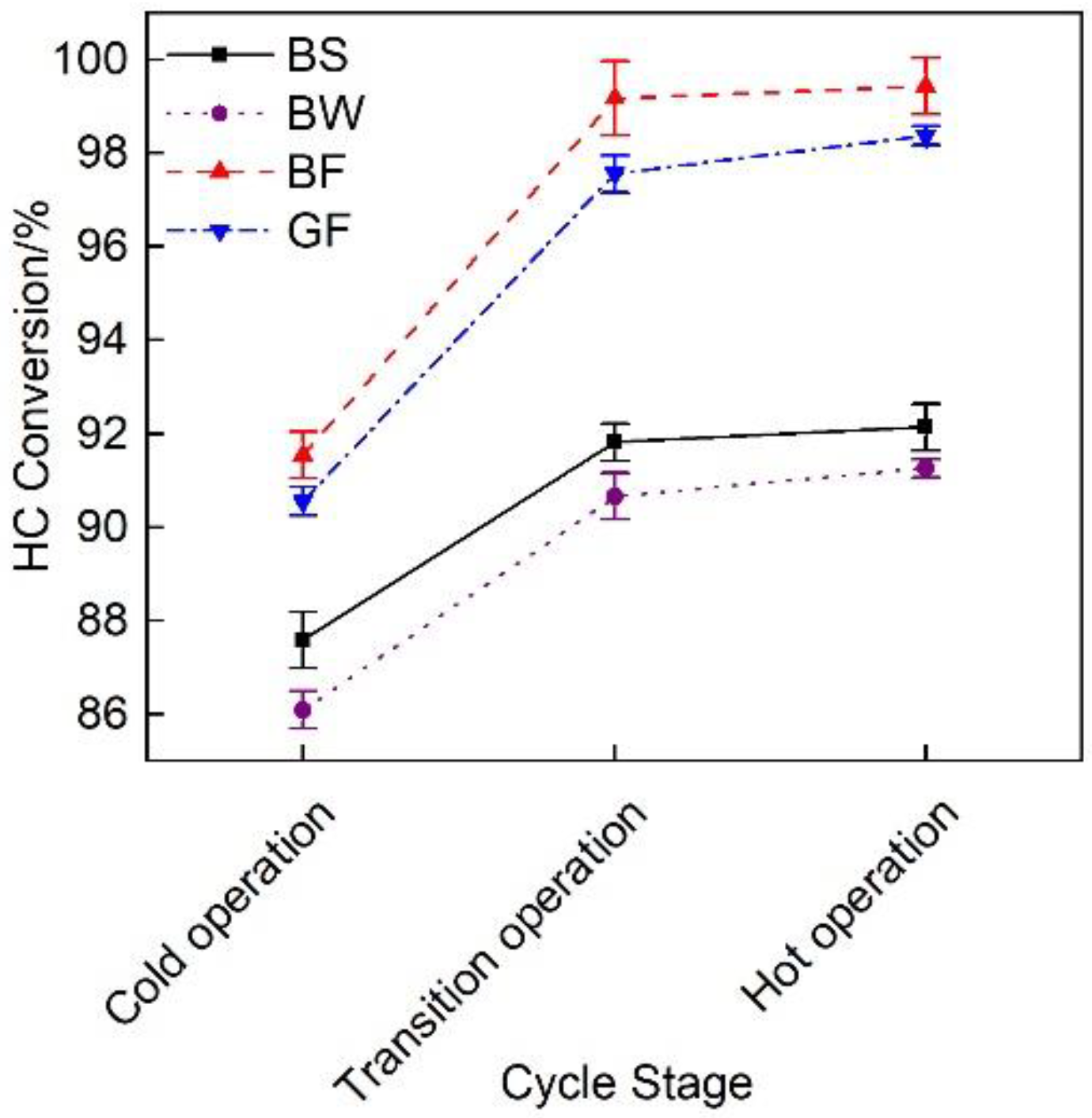 Micromachines 12 01155 g009