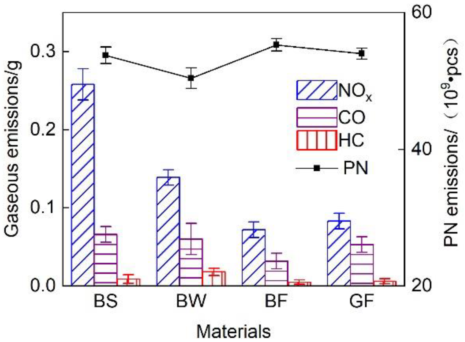 Micromachines 12 01155 g011