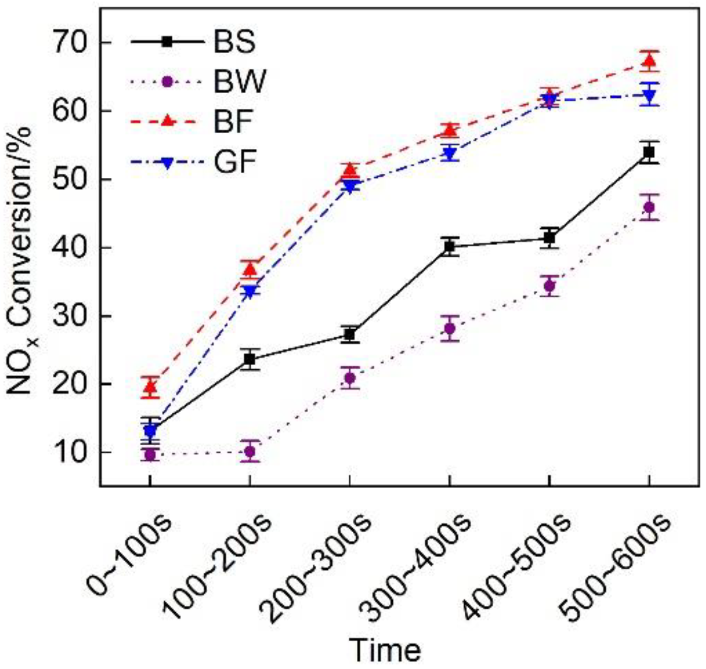 Micromachines 12 01155 g013