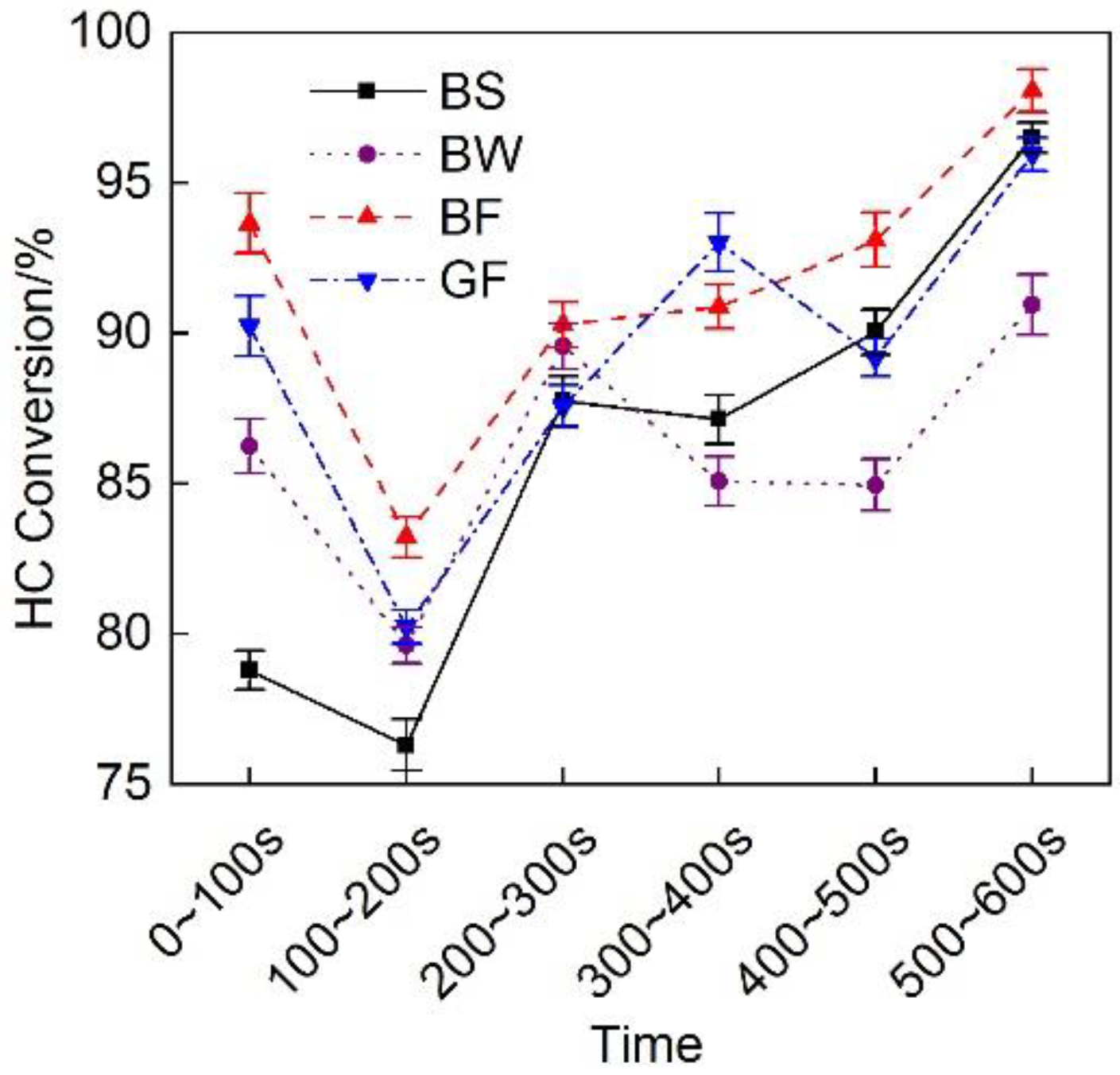 Micromachines 12 01155 g015