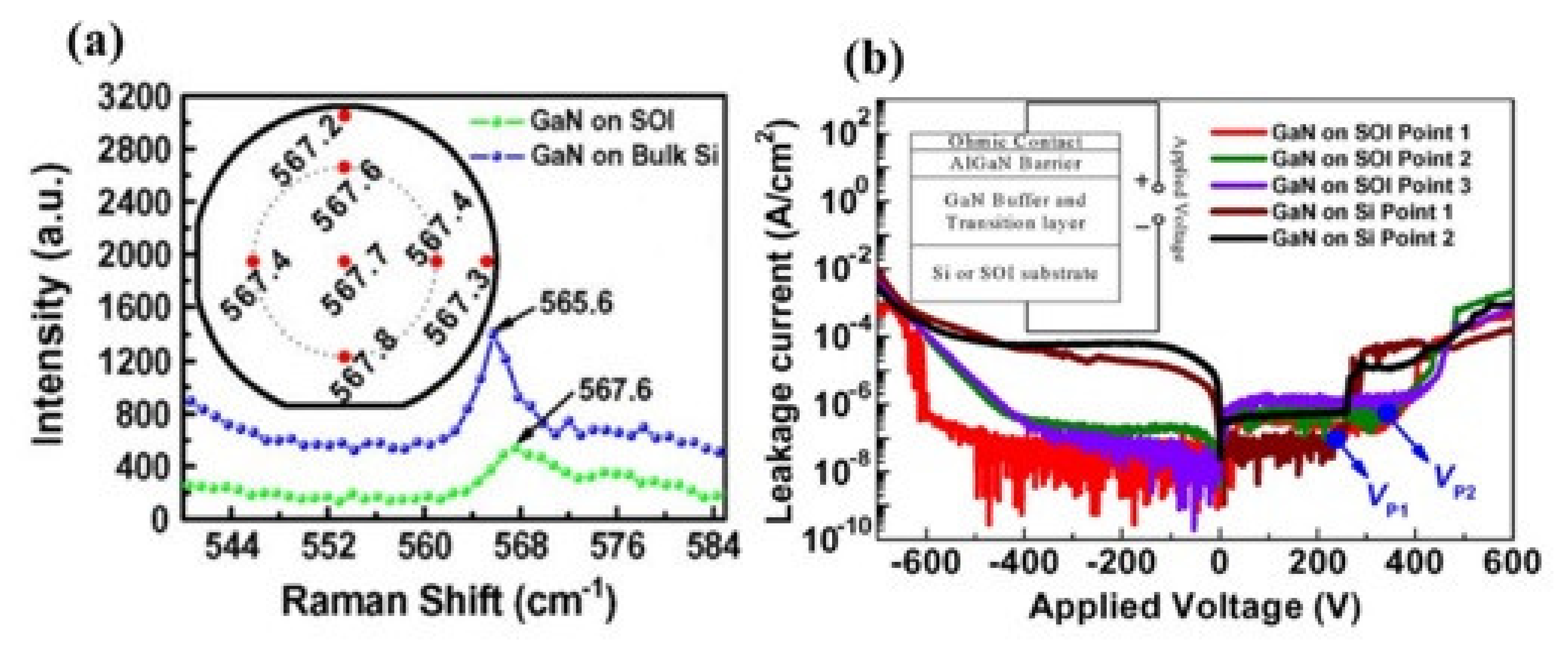 Micromachines 12 01159 g018 550