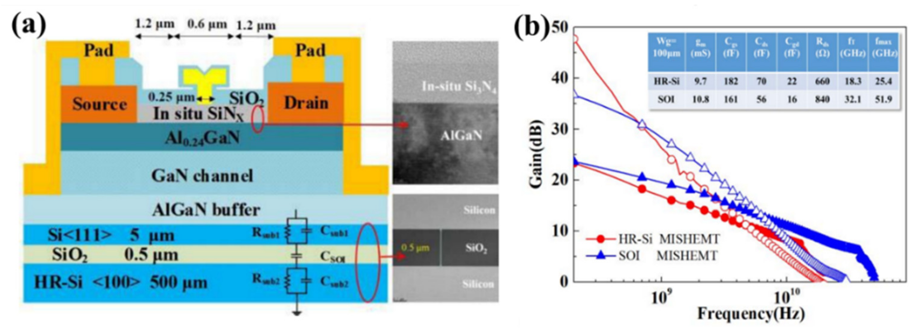 Micromachines 12 01159 g021 550