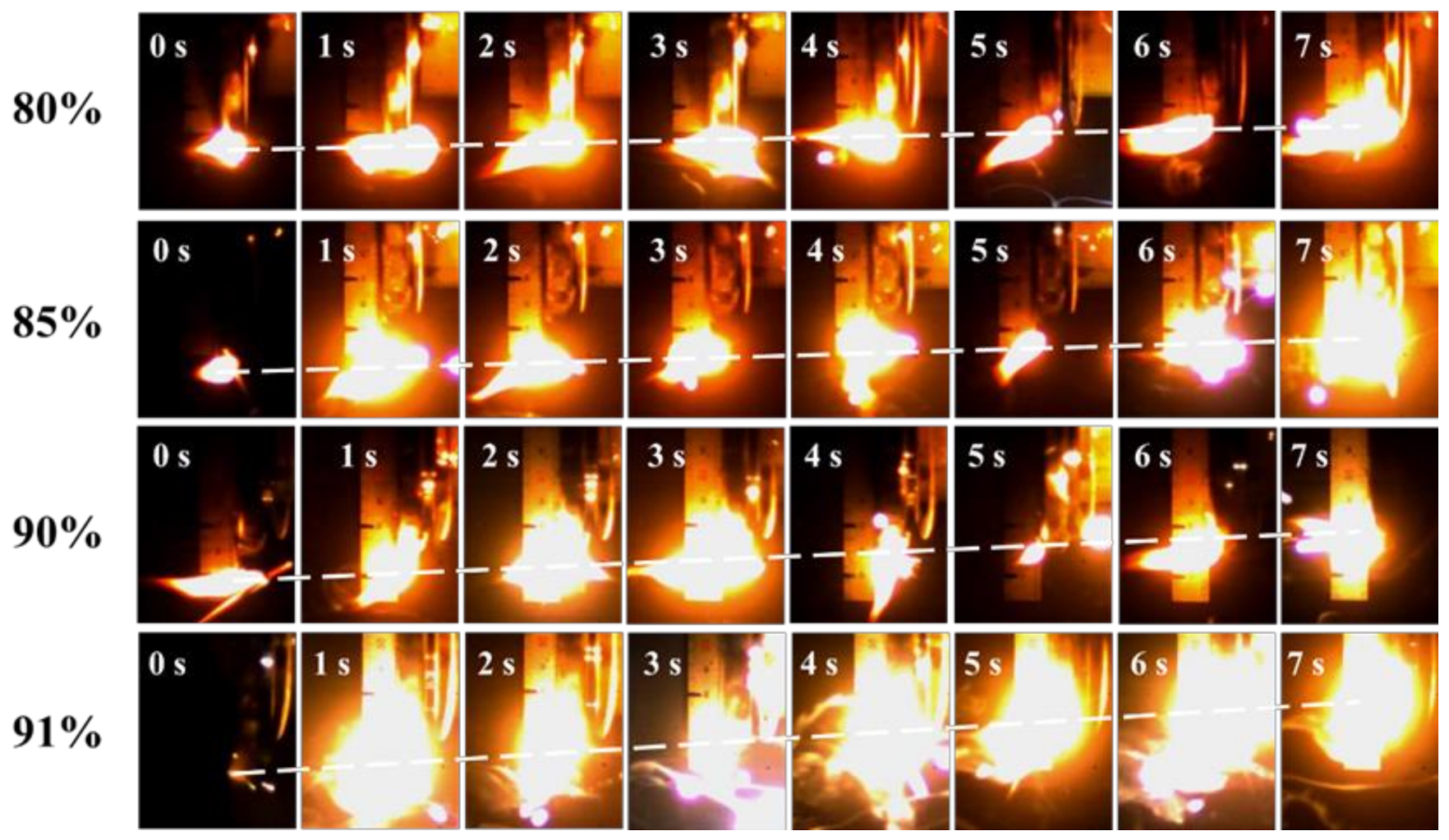 Micromachines 12 01160 g006