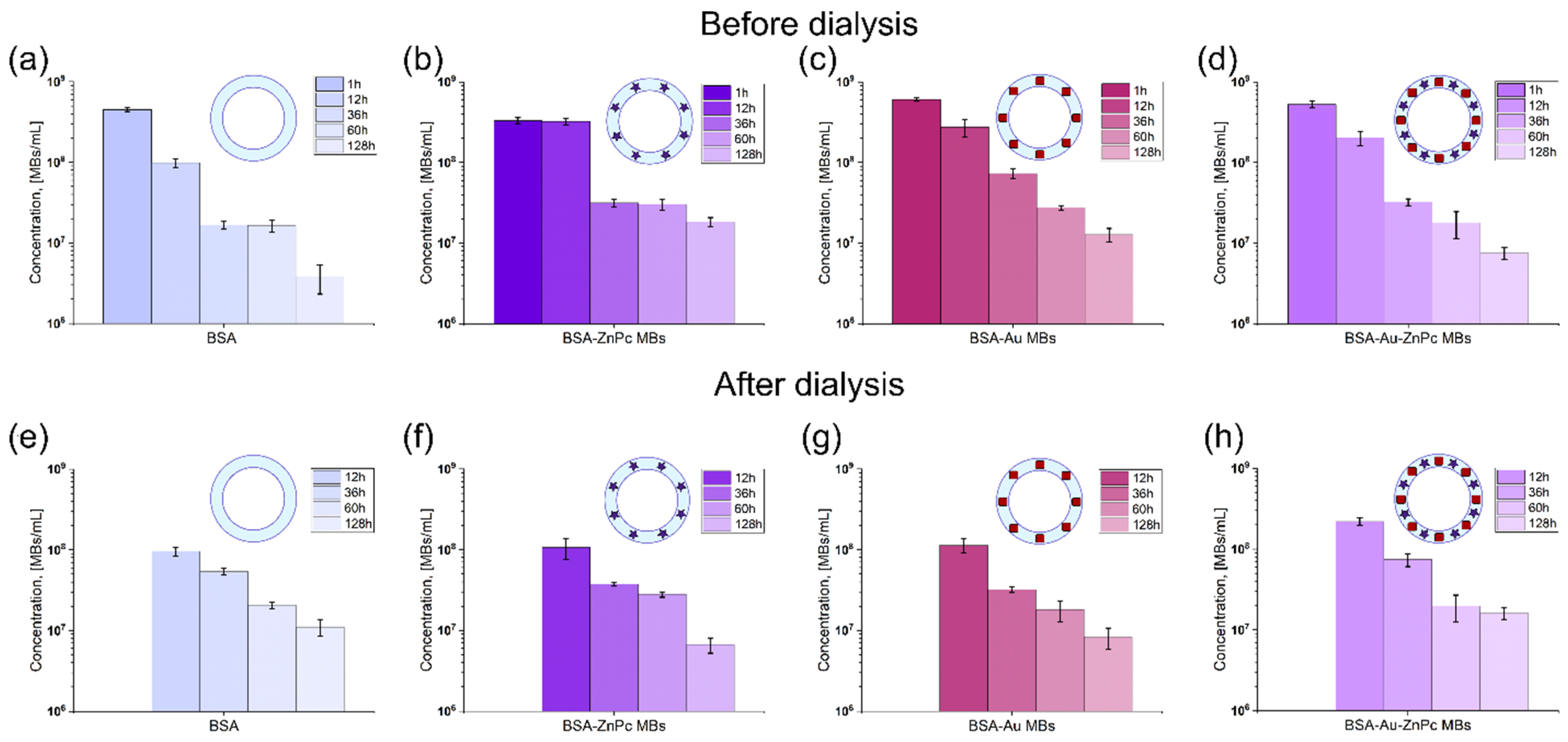 Micromachines 12 01161 g003