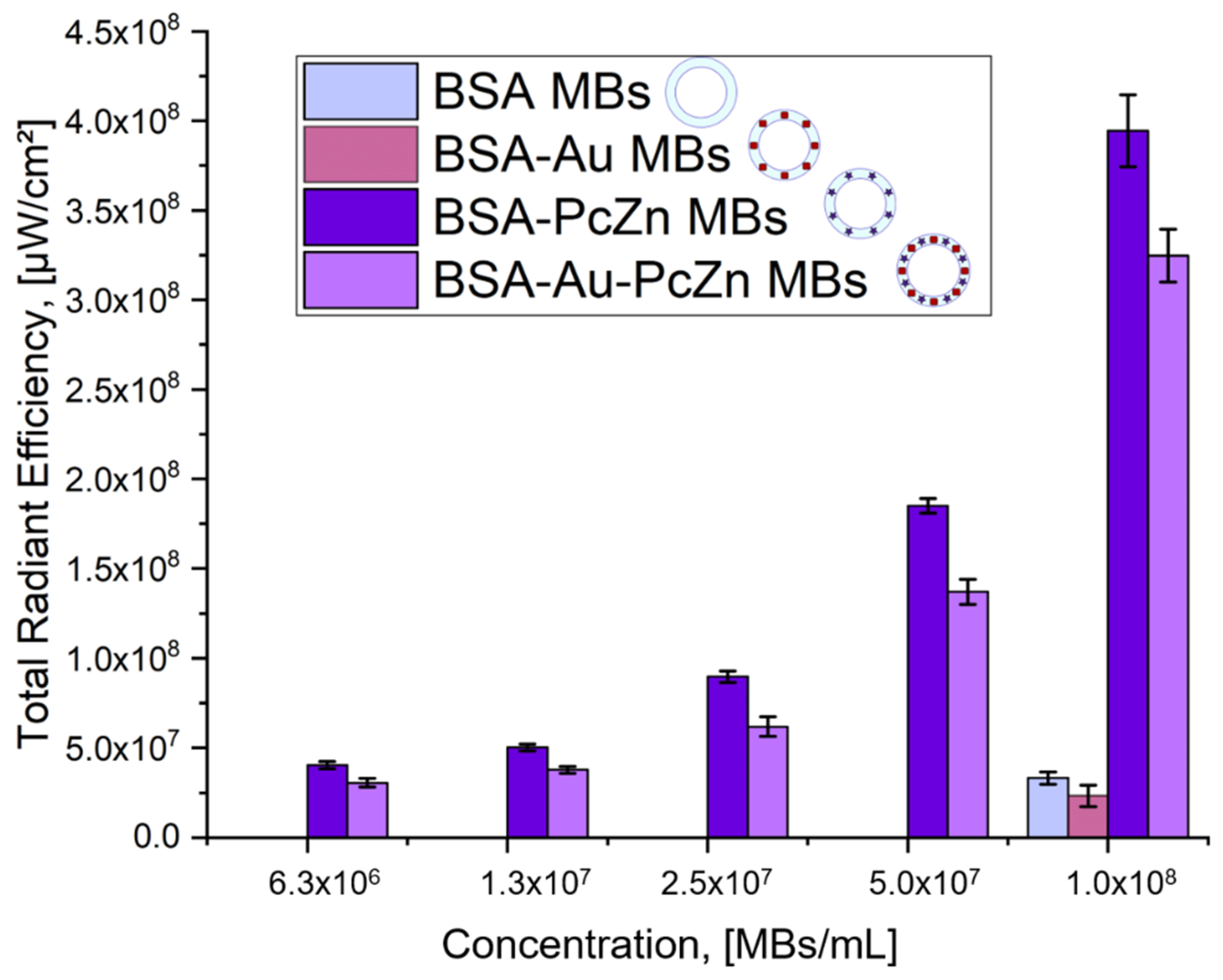 Micromachines 12 01161 g005