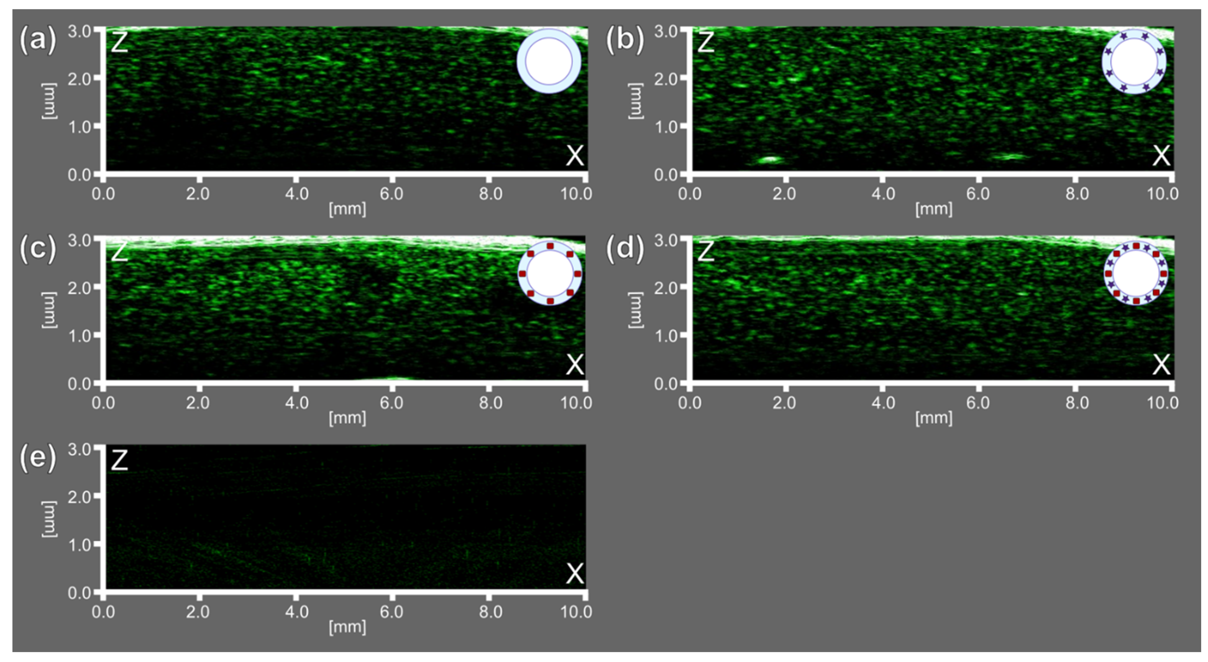 Micromachines 12 01161 g007