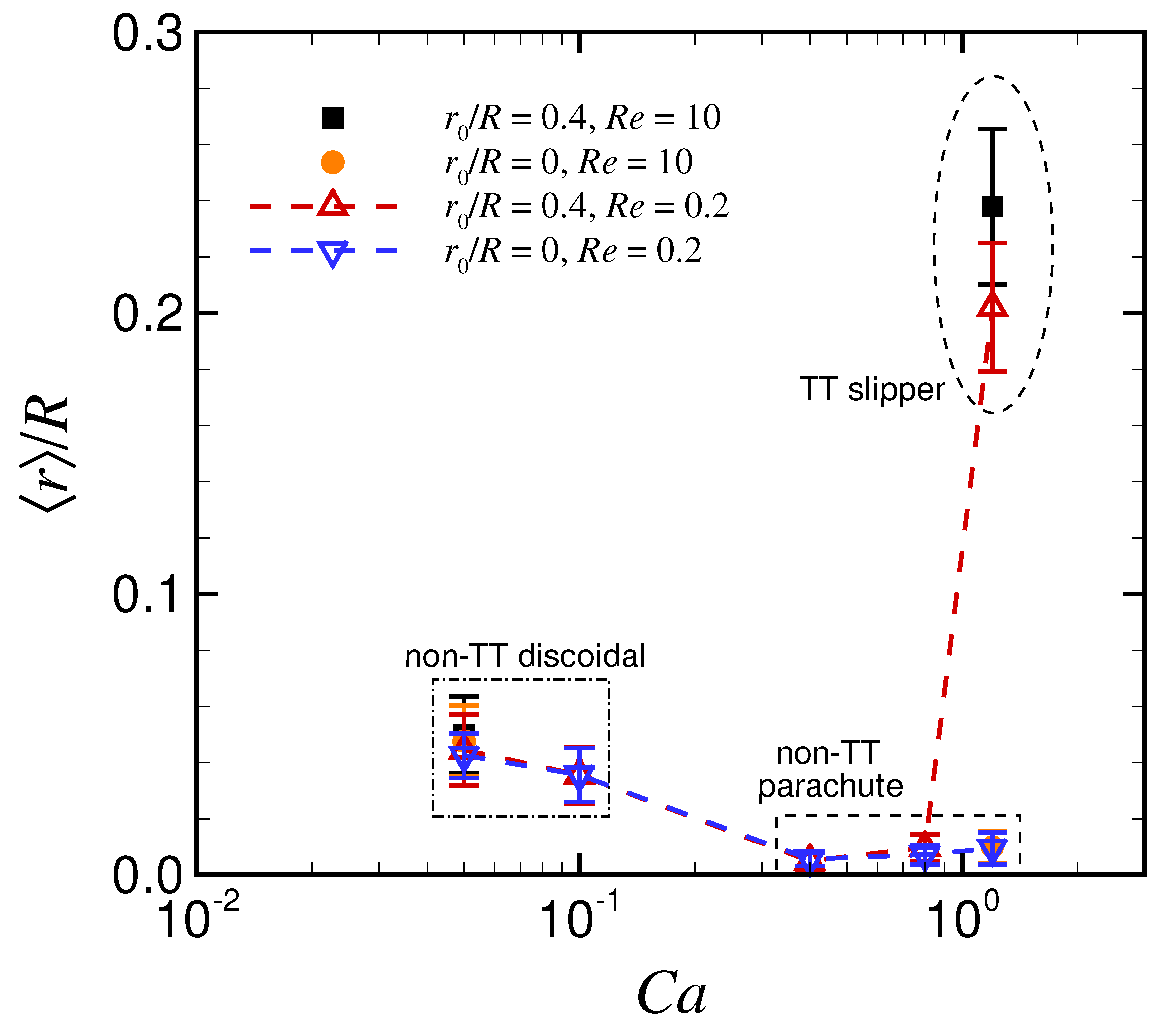 Micromachines 12 01162 g003