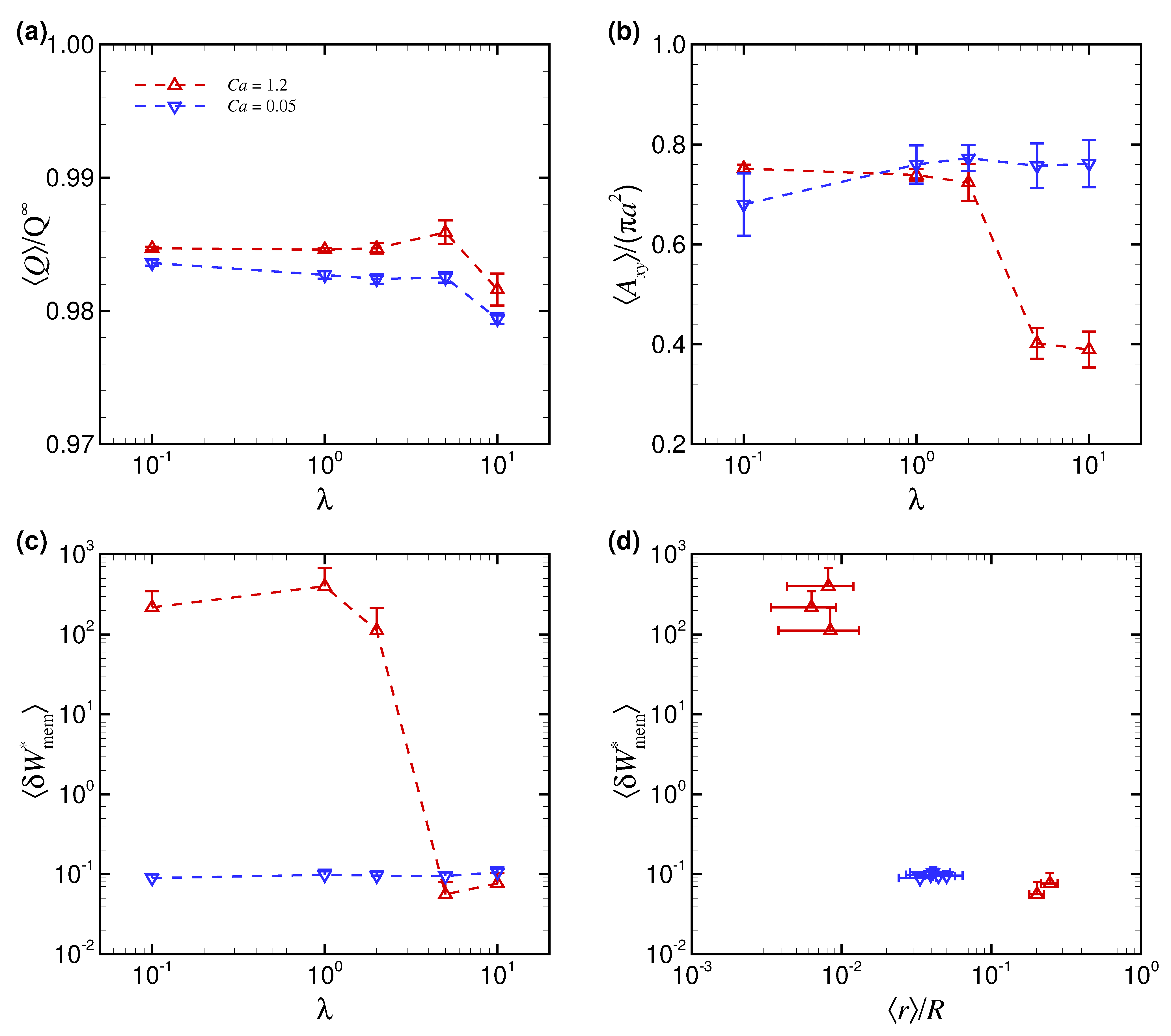 Micromachines 12 01162 g006