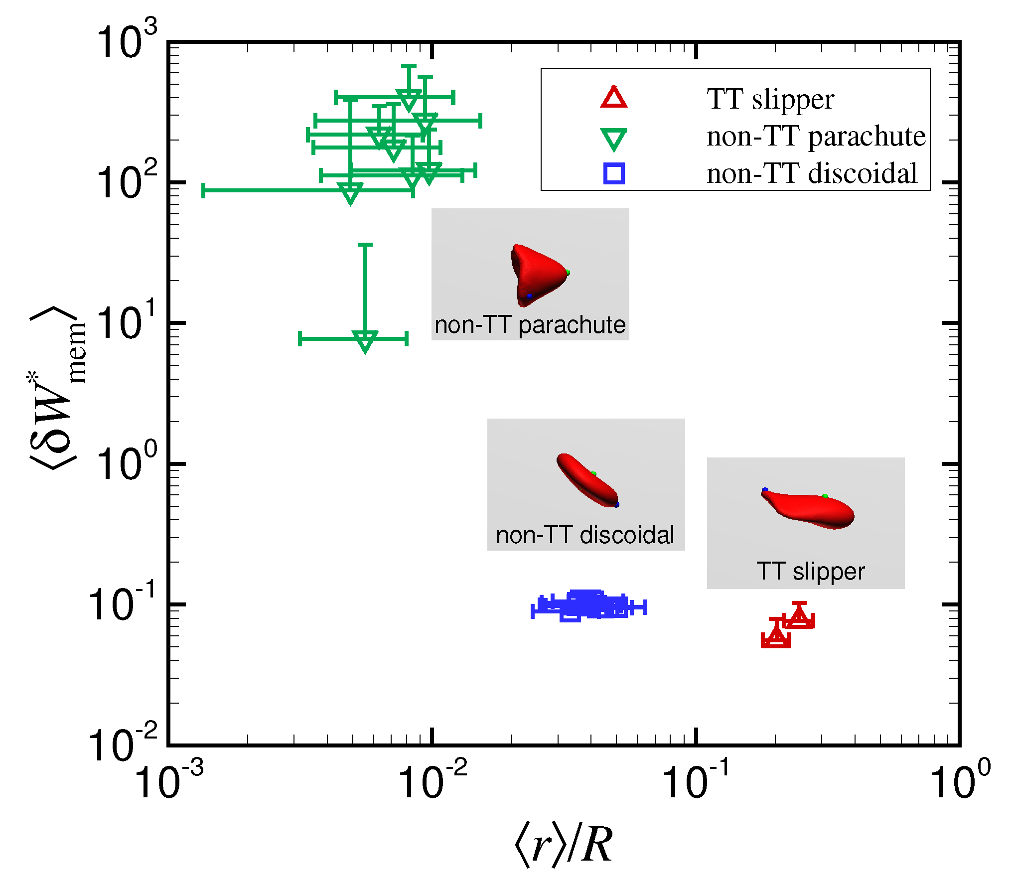 Micromachines 12 01162 g007 550