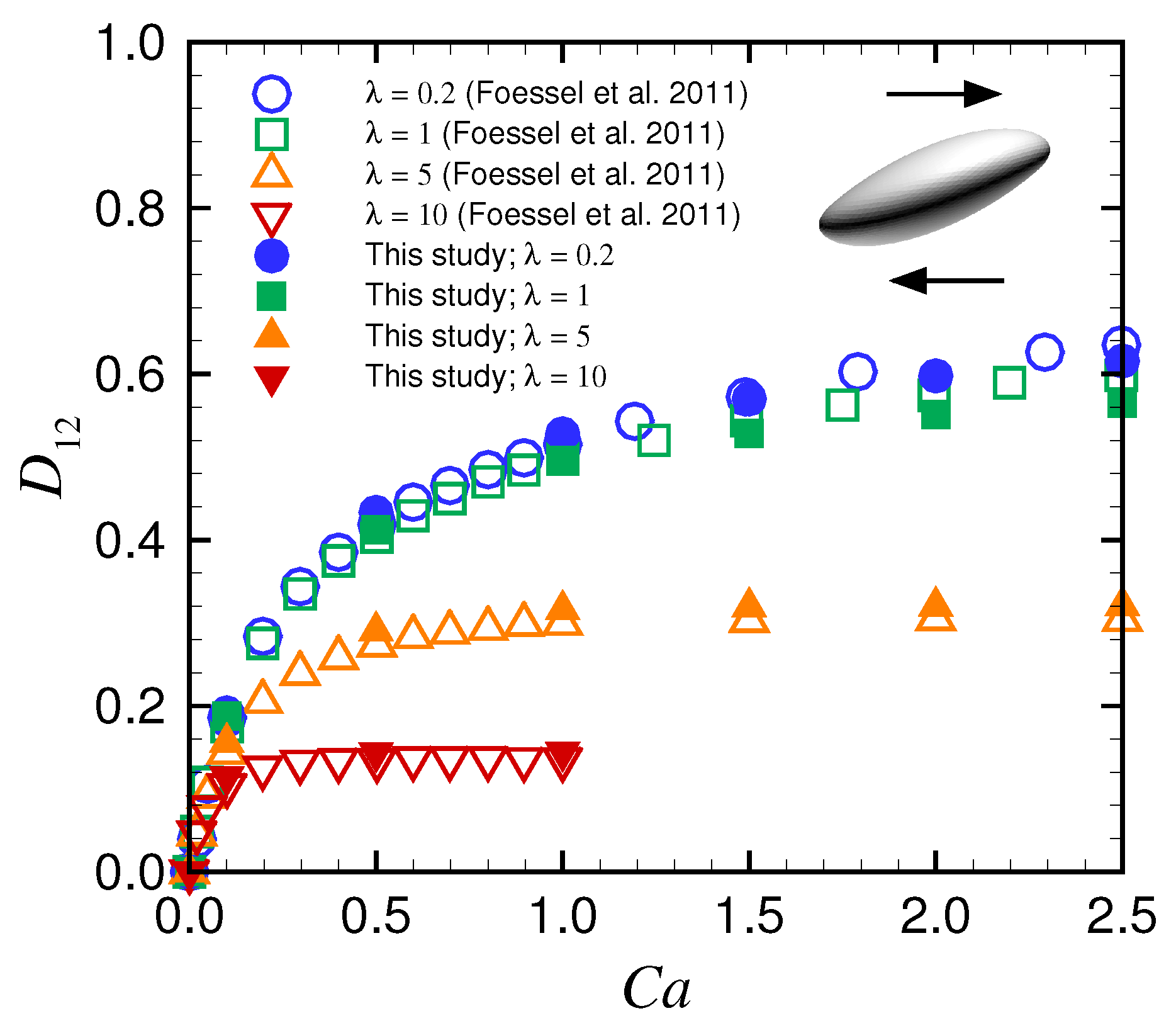 Micromachines 12 01162 g0a1