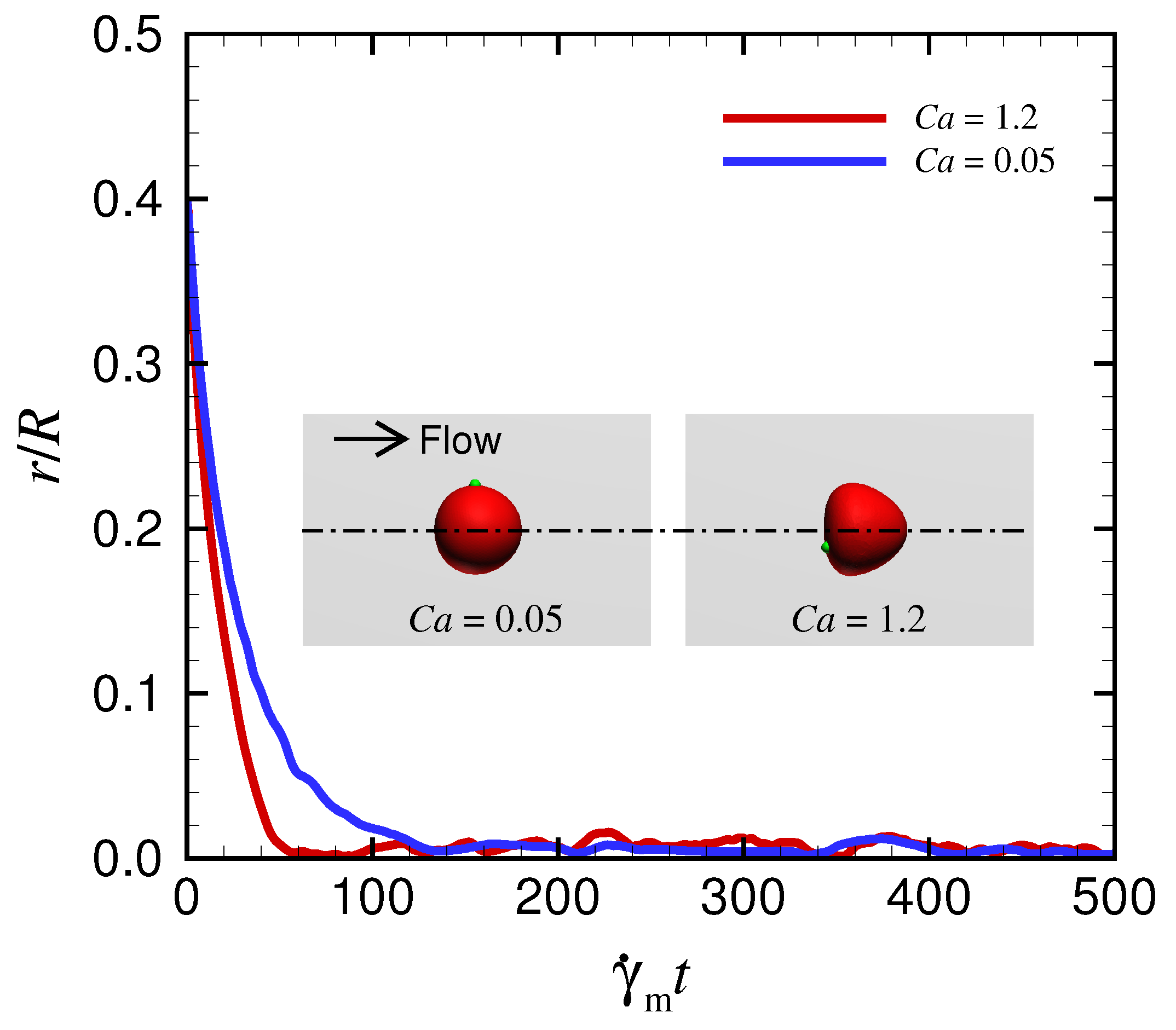 Micromachines 12 01162 g0a3