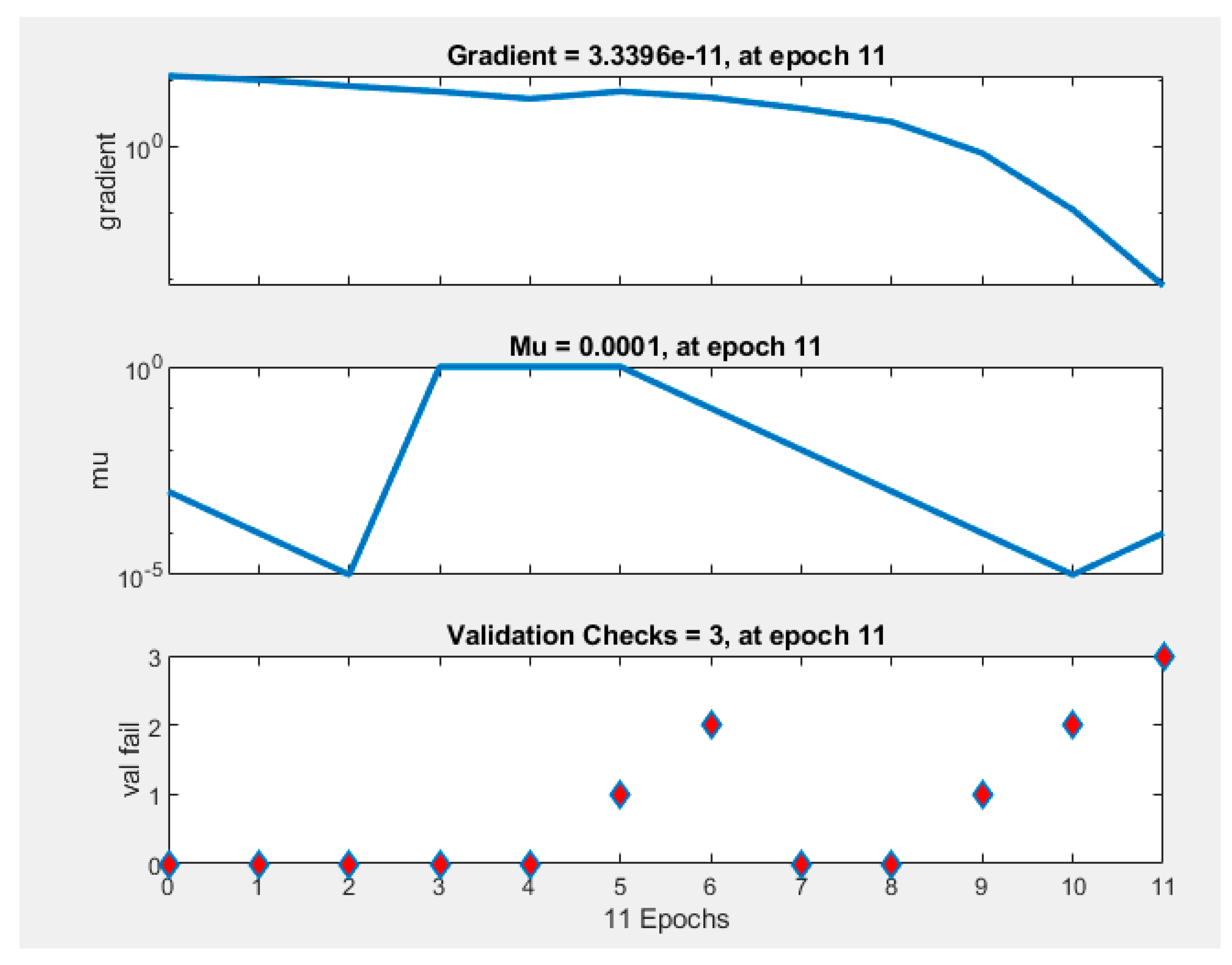 Micromachines 12 01164 g008