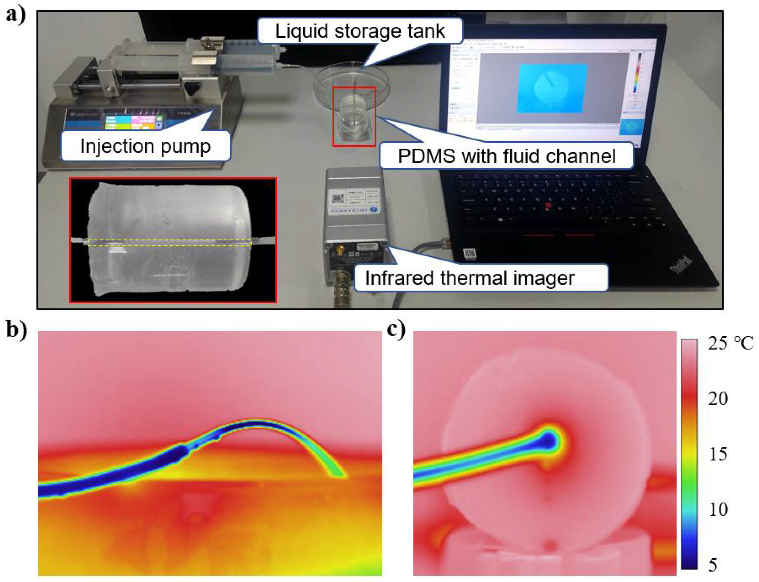 Micromachines 12 01165 g002
