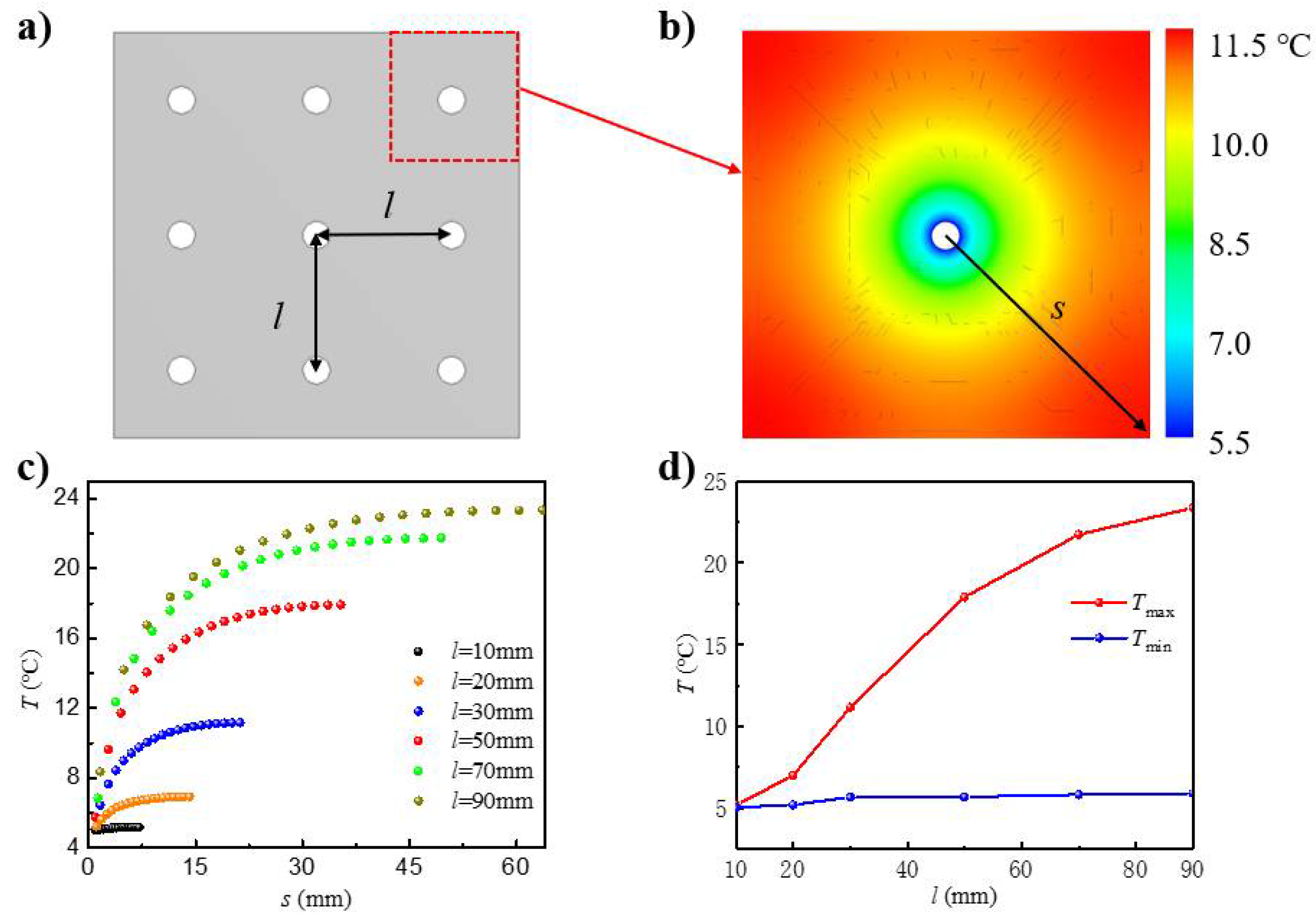 Micromachines 12 01165 g006