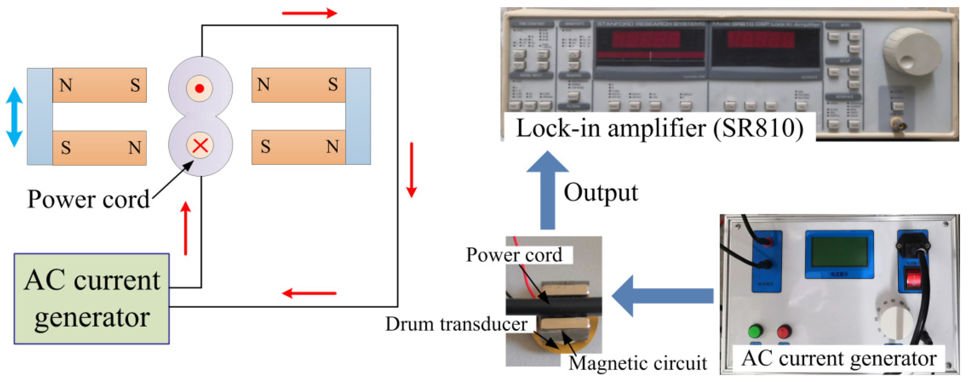 Micromachines 12 01166 g004