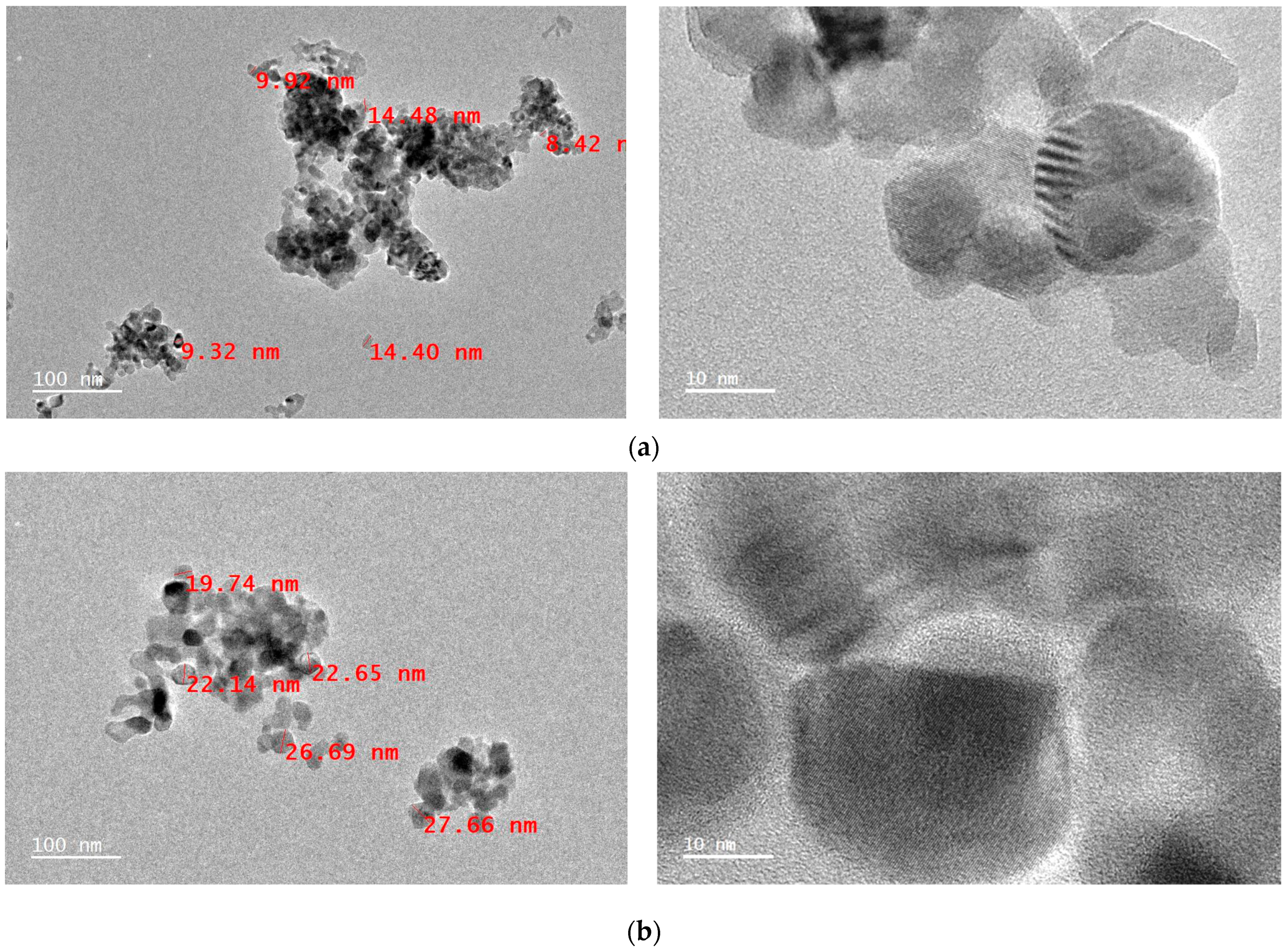 Micromachines 12 01168 g006a 550