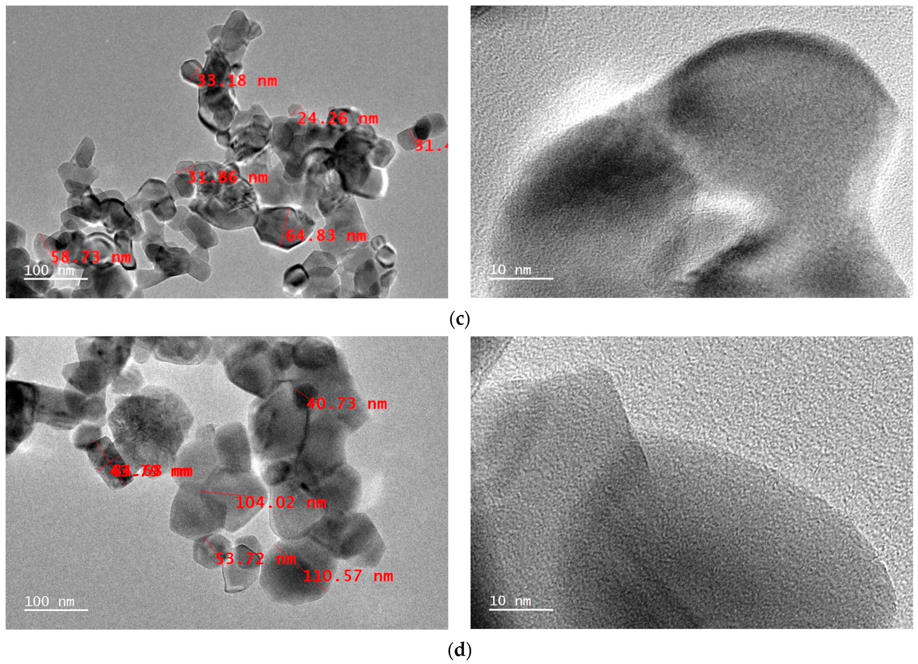 Micromachines 12 01168 g006b 550