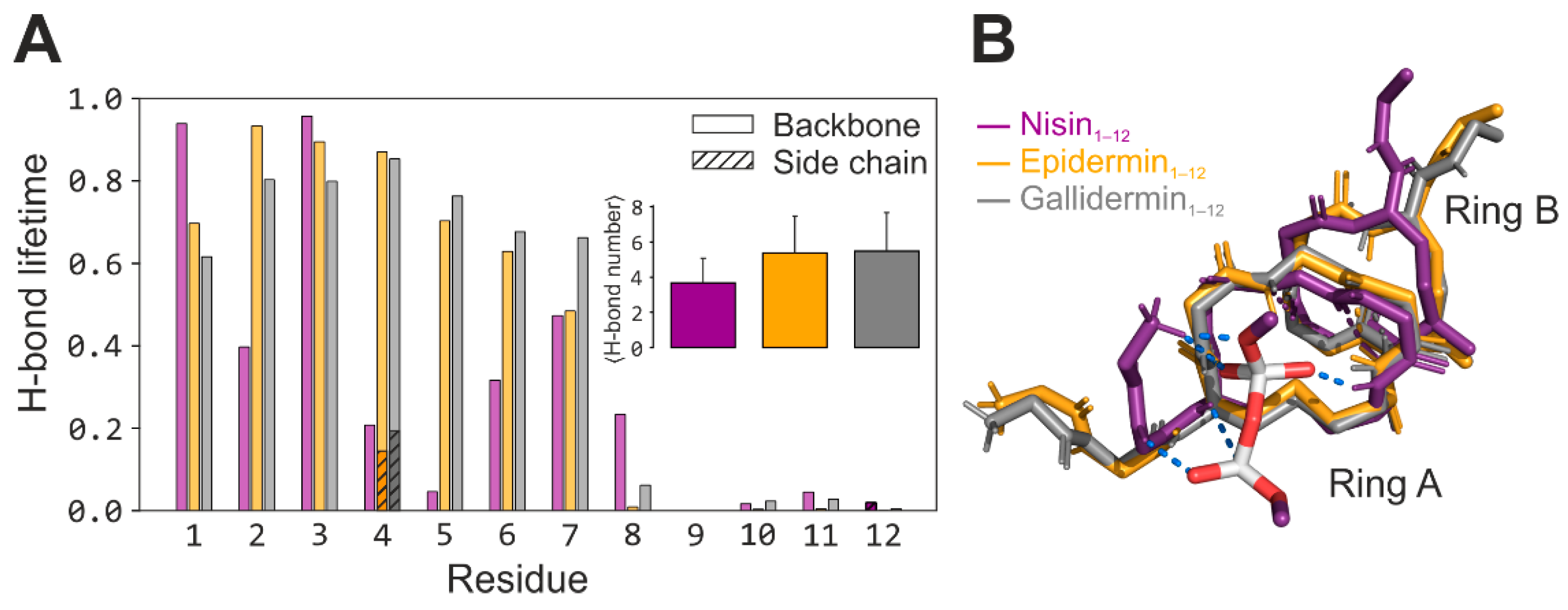 Micromachines 12 01169 g002