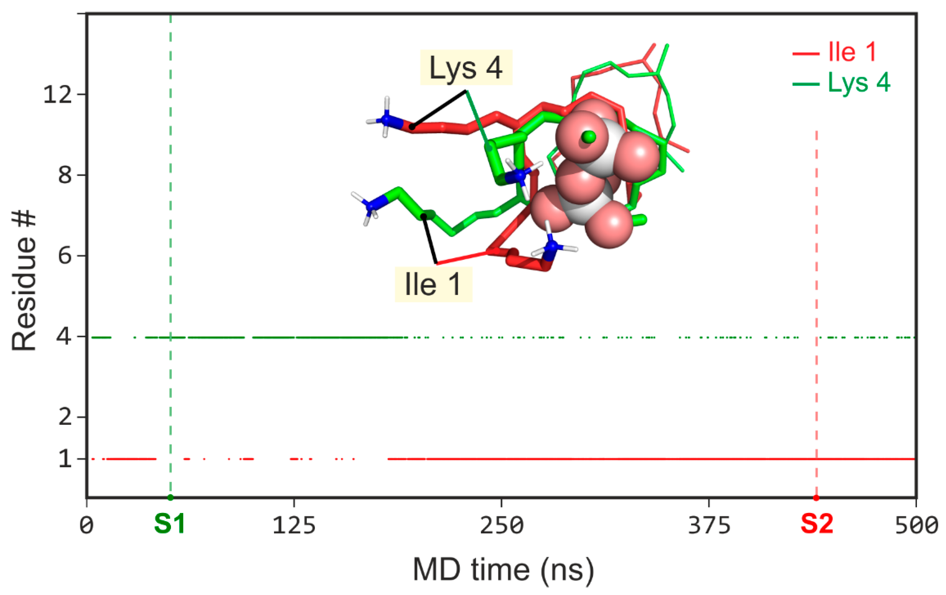 Micromachines 12 01169 g003