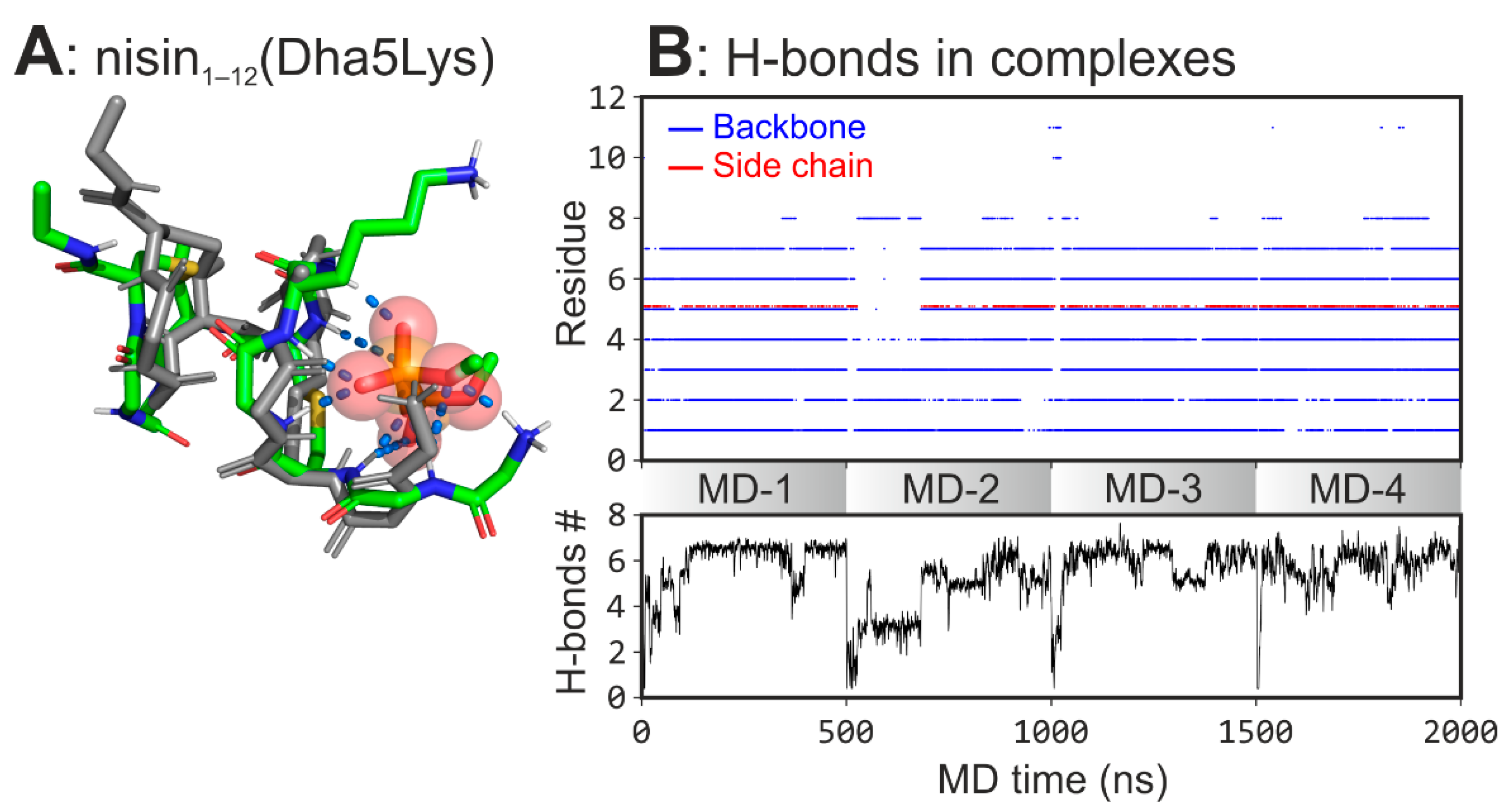 Micromachines 12 01169 g004