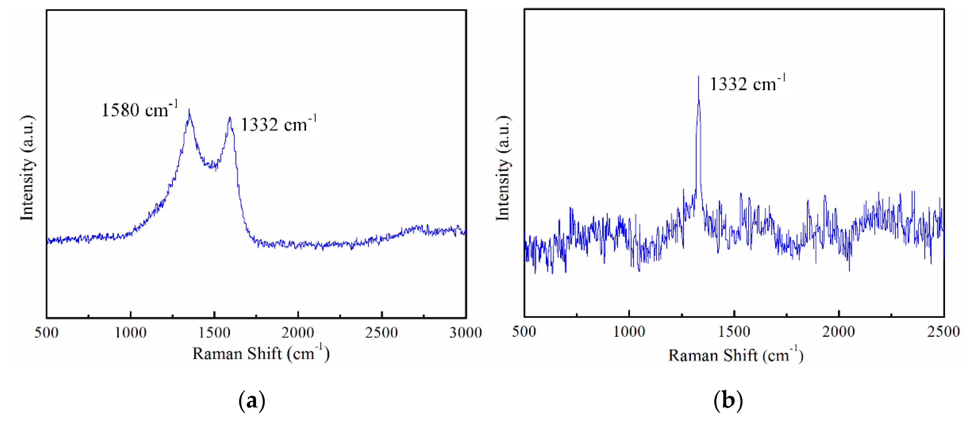 Micromachines 12 01170 g004