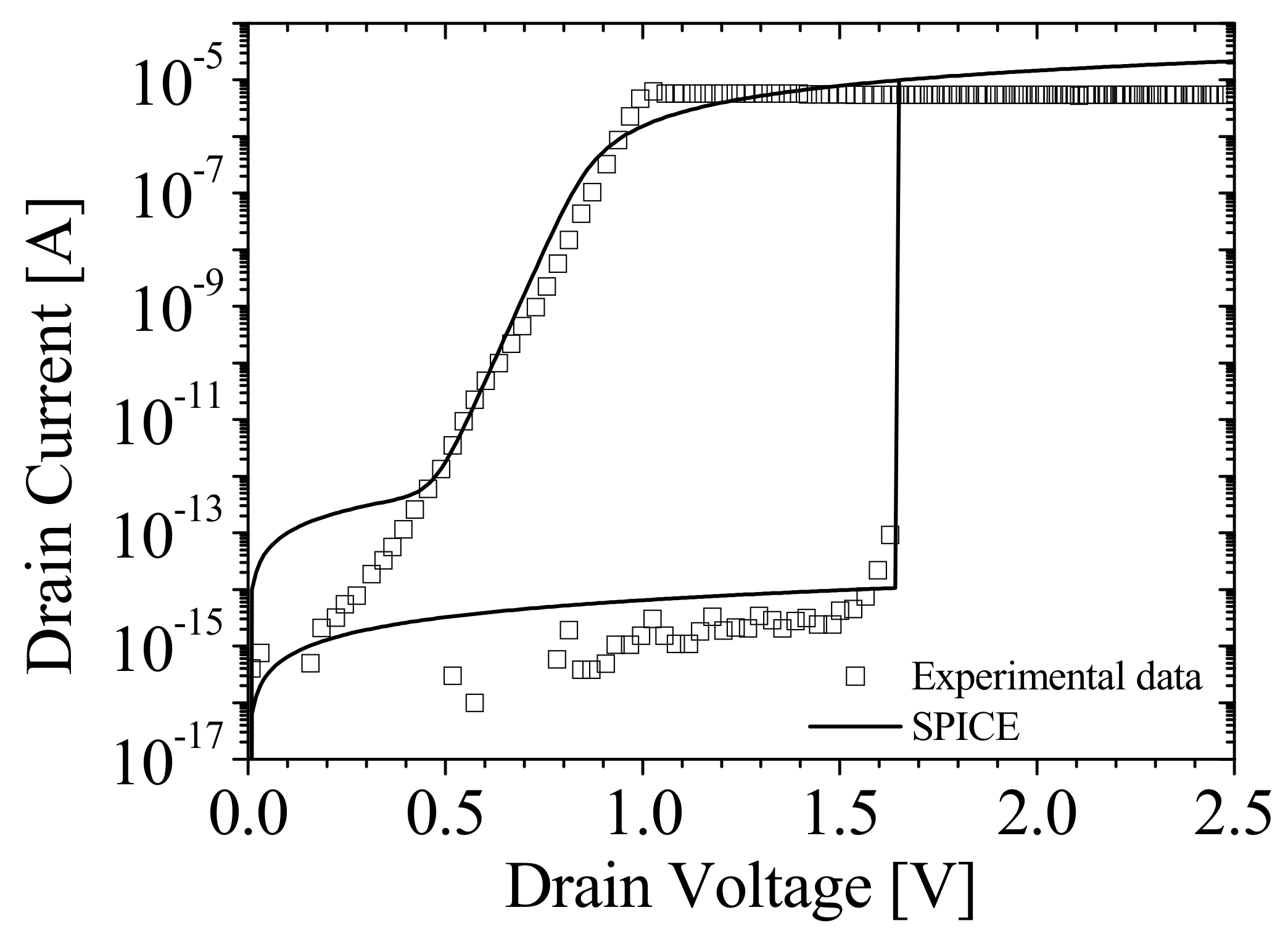 Micromachines 12 01174 g006