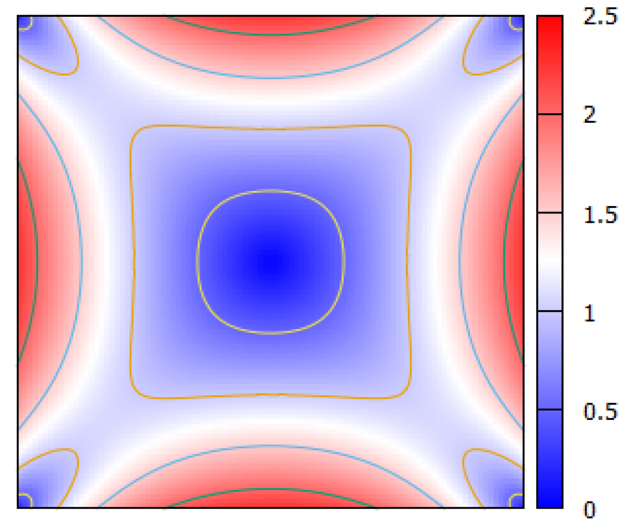 Micromachines 12 01175 g008 550