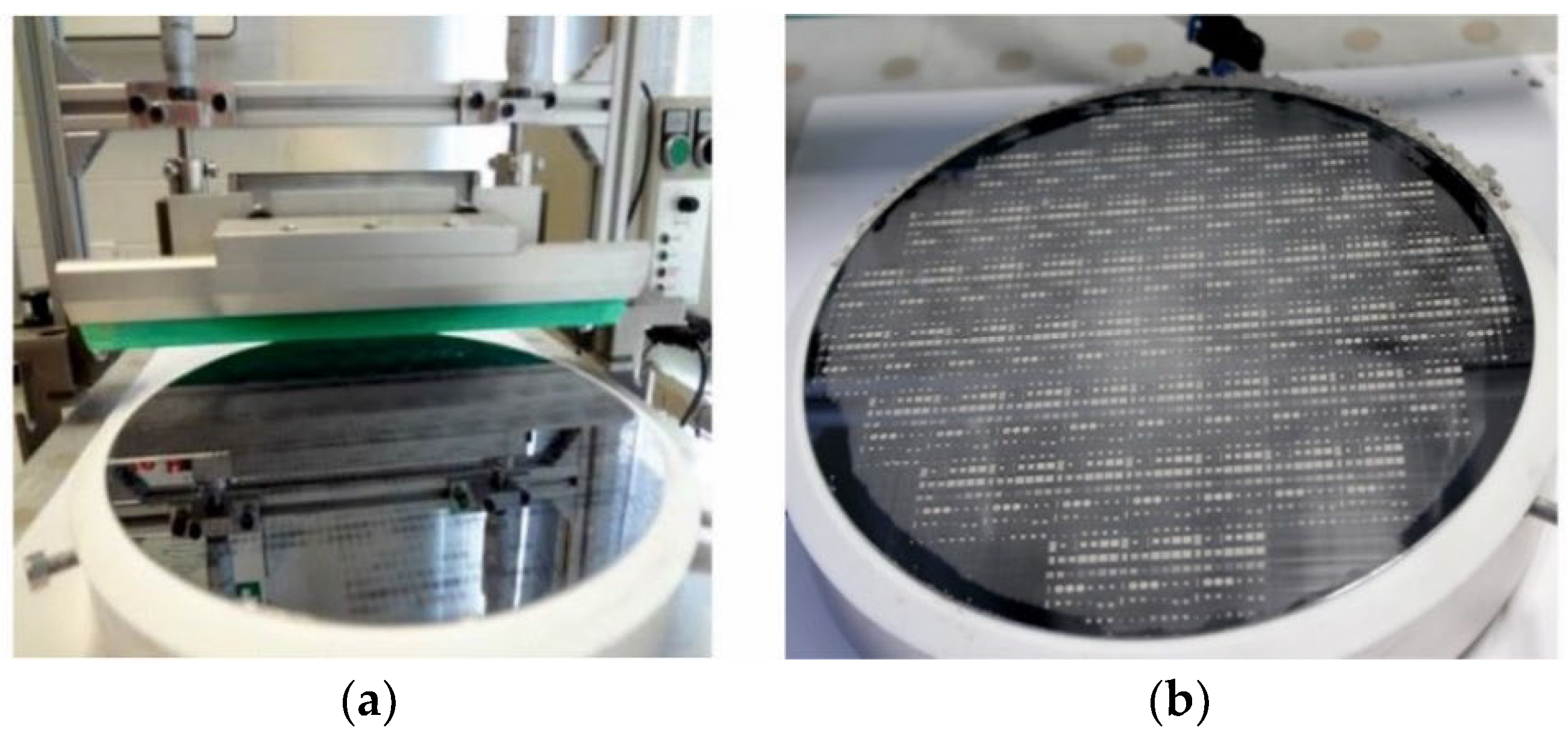 Micromachines 12 01176 g011