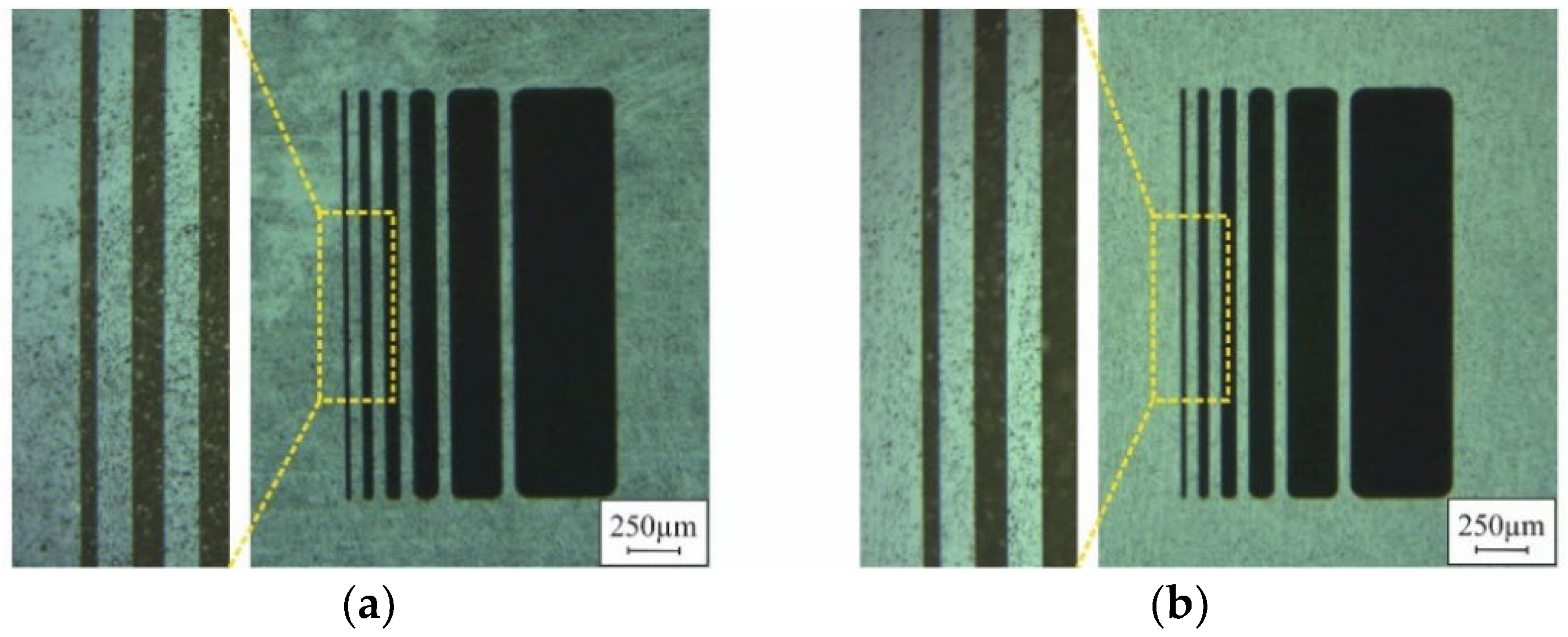 Micromachines 12 01176 g013