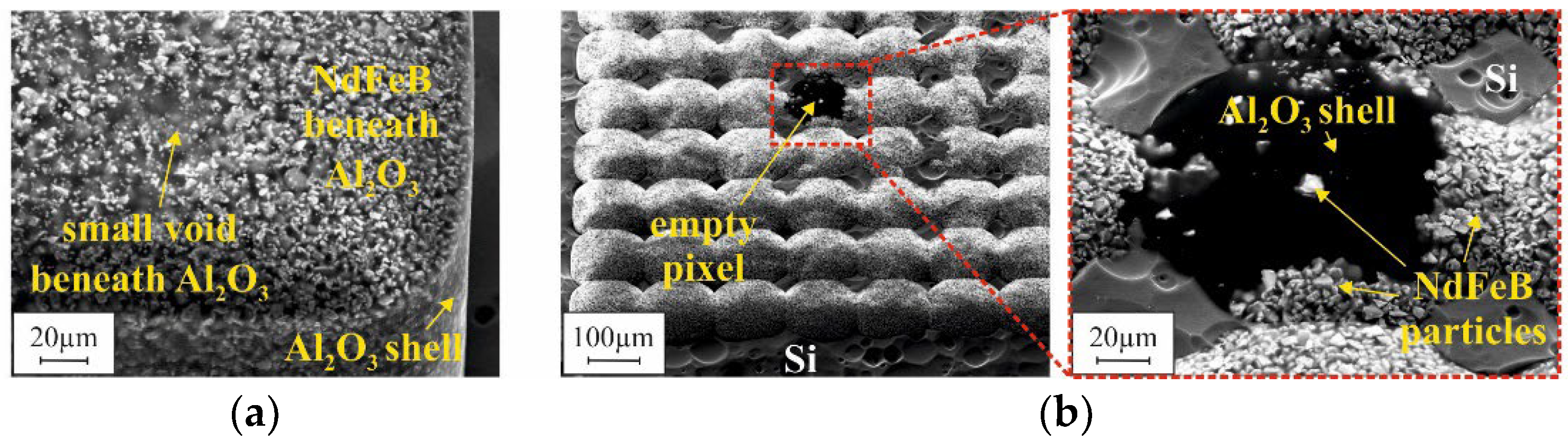 Micromachines 12 01176 g017
