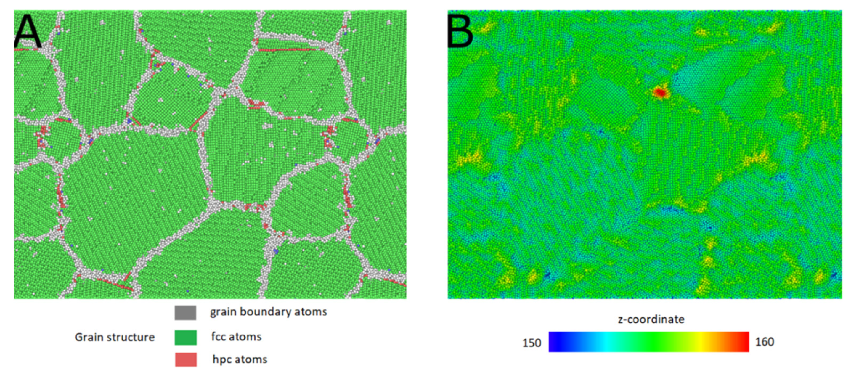 Micromachines 12 01178 g003