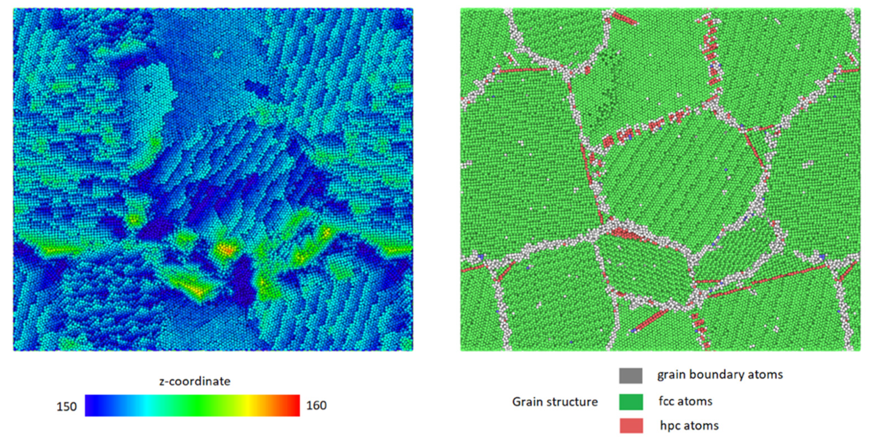 Micromachines 12 01178 g006