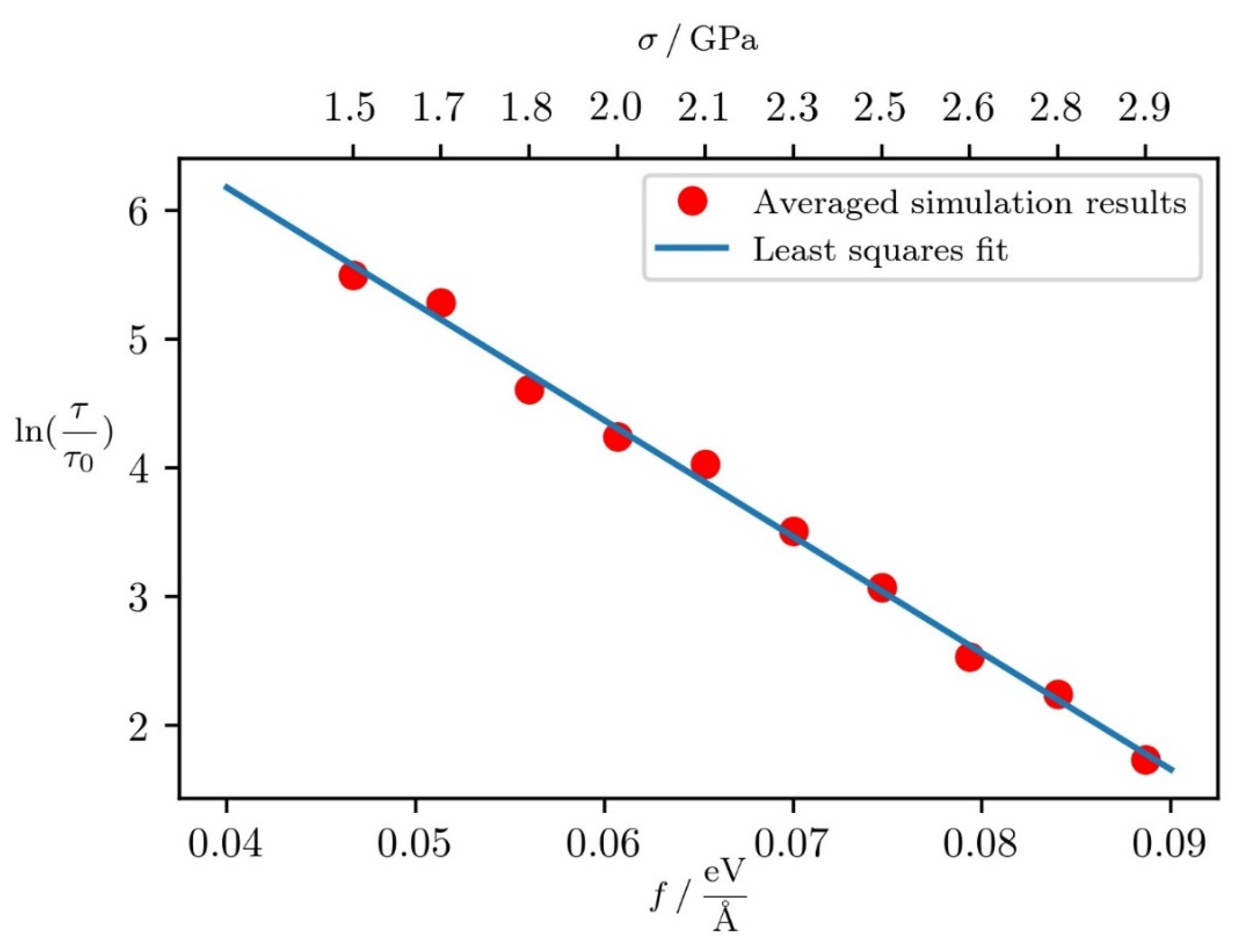 Micromachines 12 01178 g008