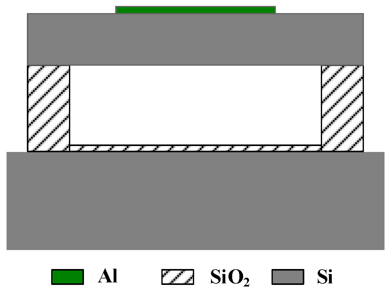Micromachines 12 01180 g002
