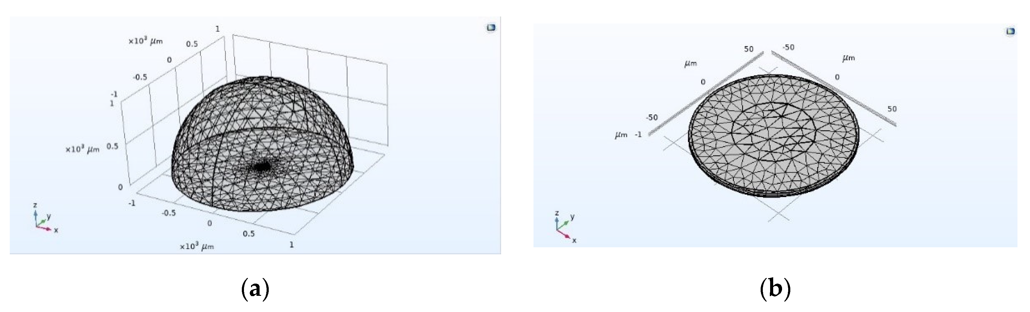 Micromachines 12 01180 g003