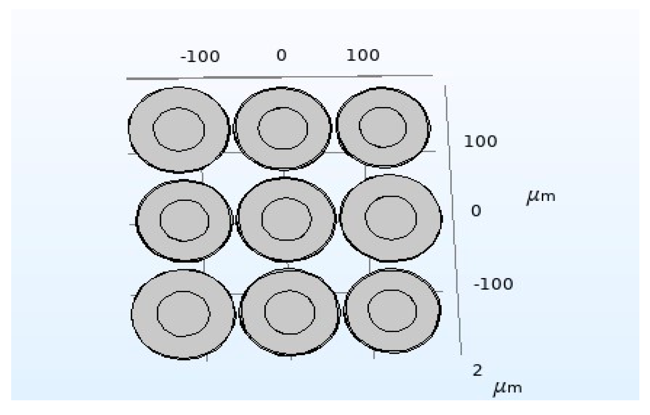 Micromachines 12 01180 g007