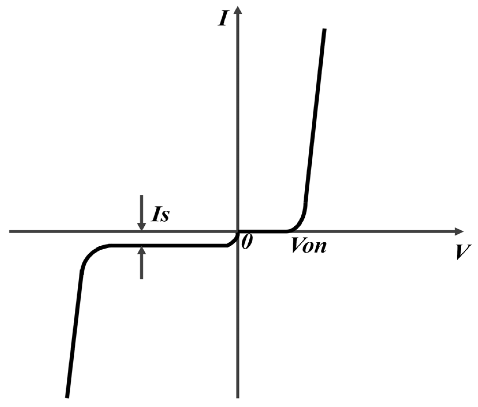 Micromachines 12 01183 g002 550