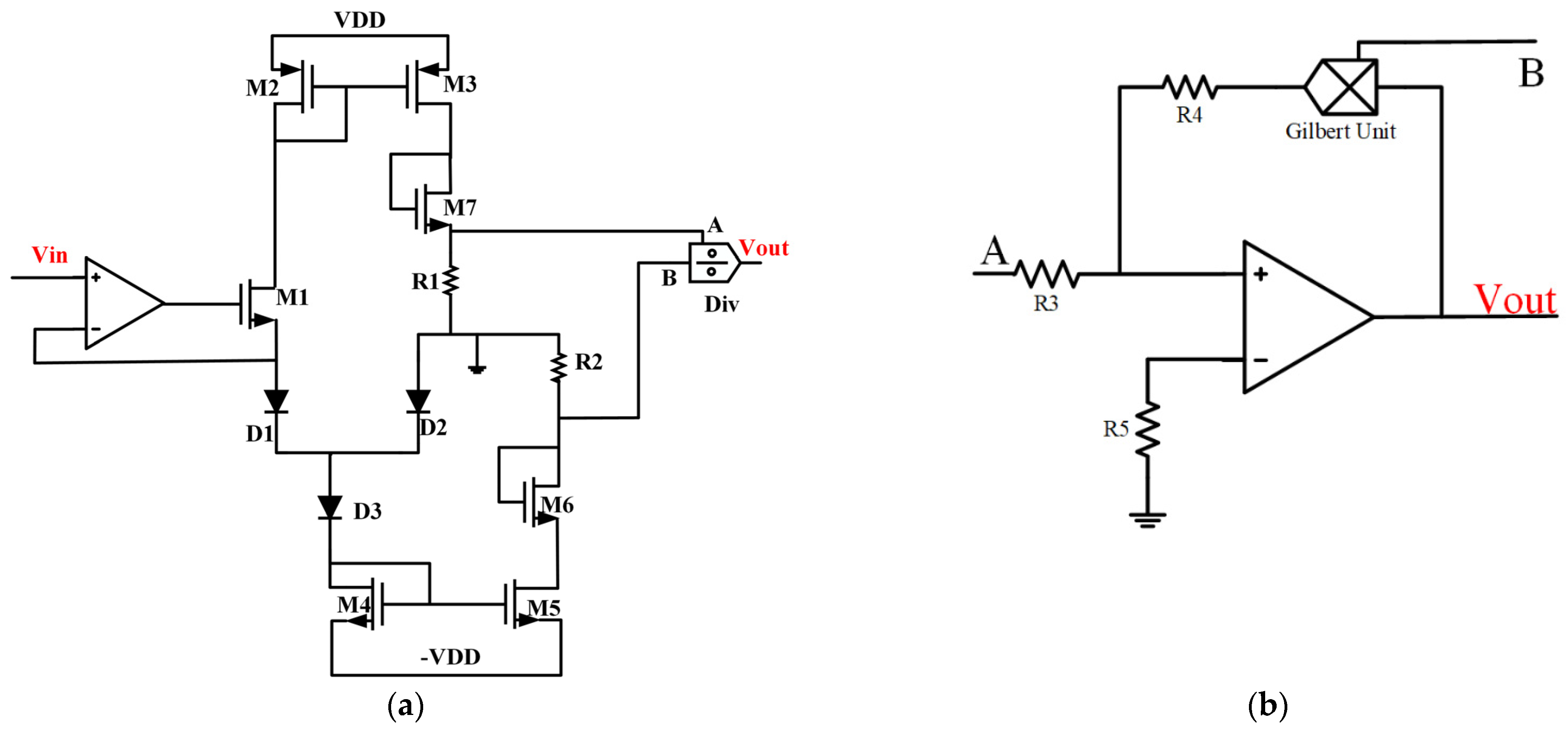 Micromachines 12 01183 g004 550