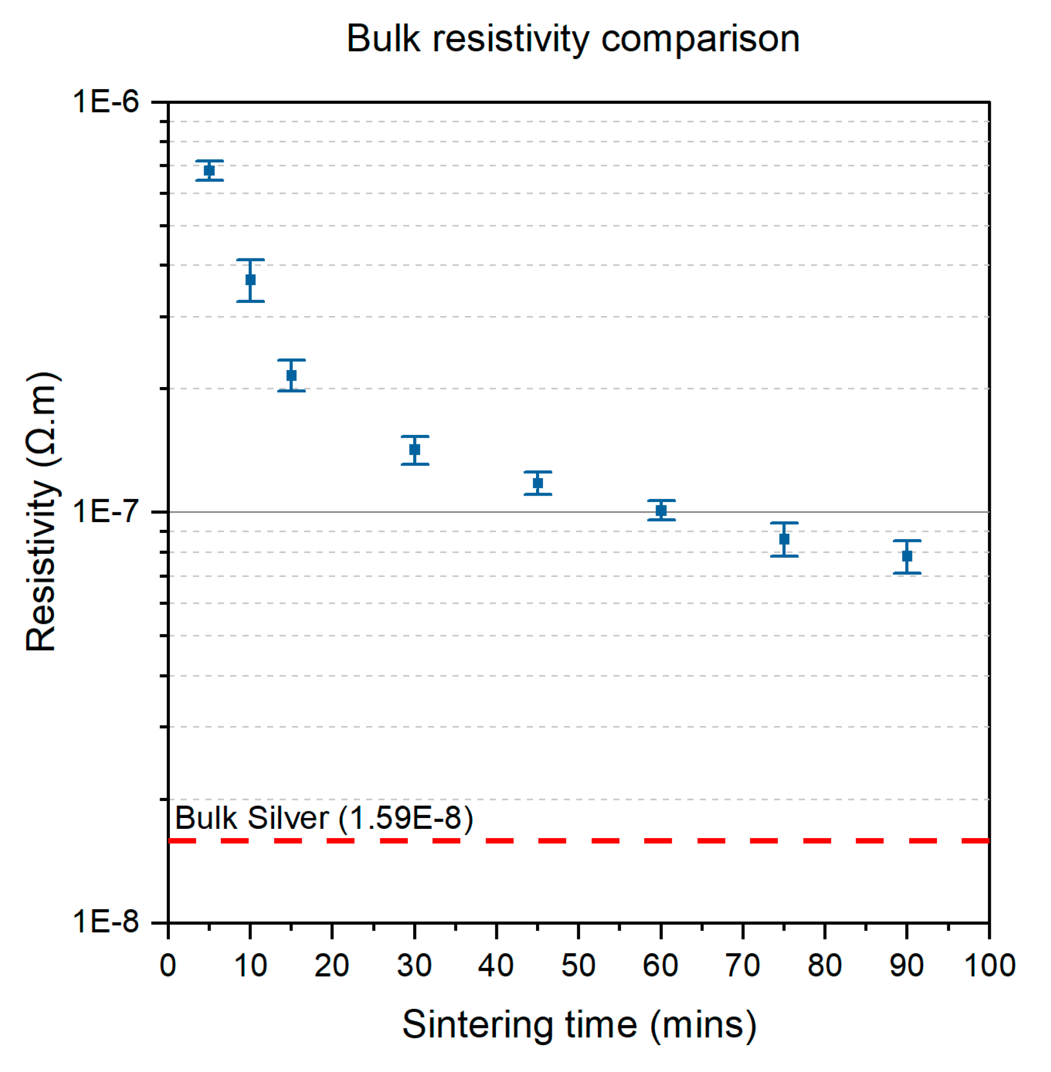 Micromachines 12 01185 g004